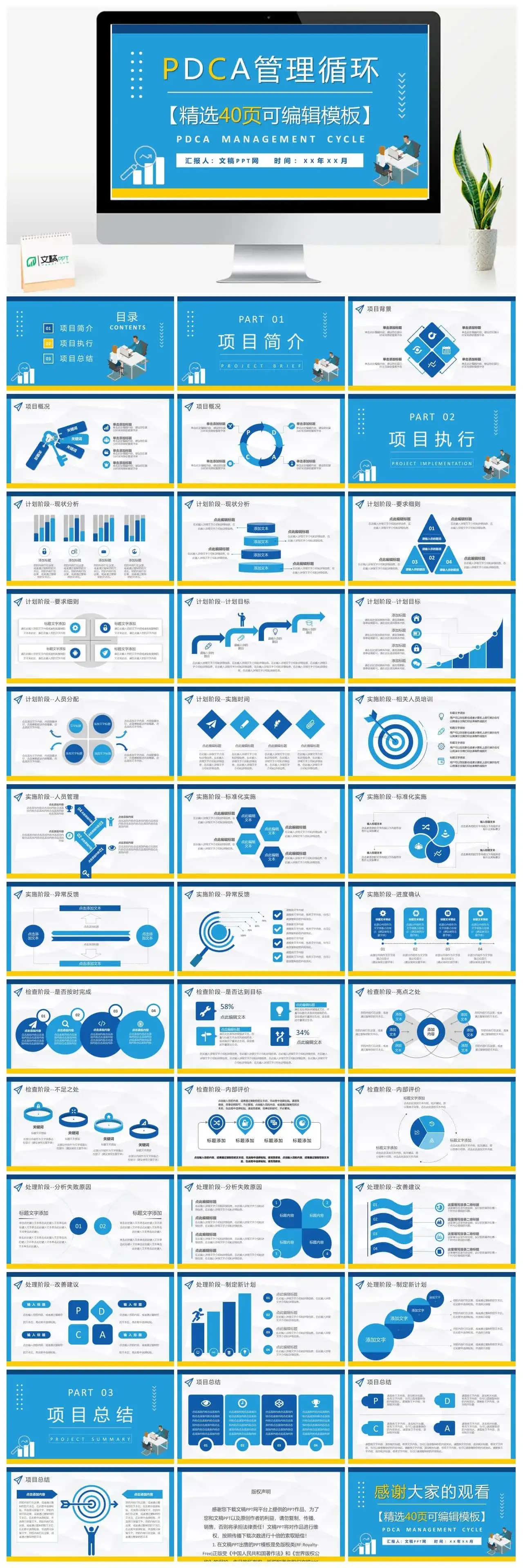 PDCA循环的四个阶段知识总结公司管理循环工作方法培训PPT模板