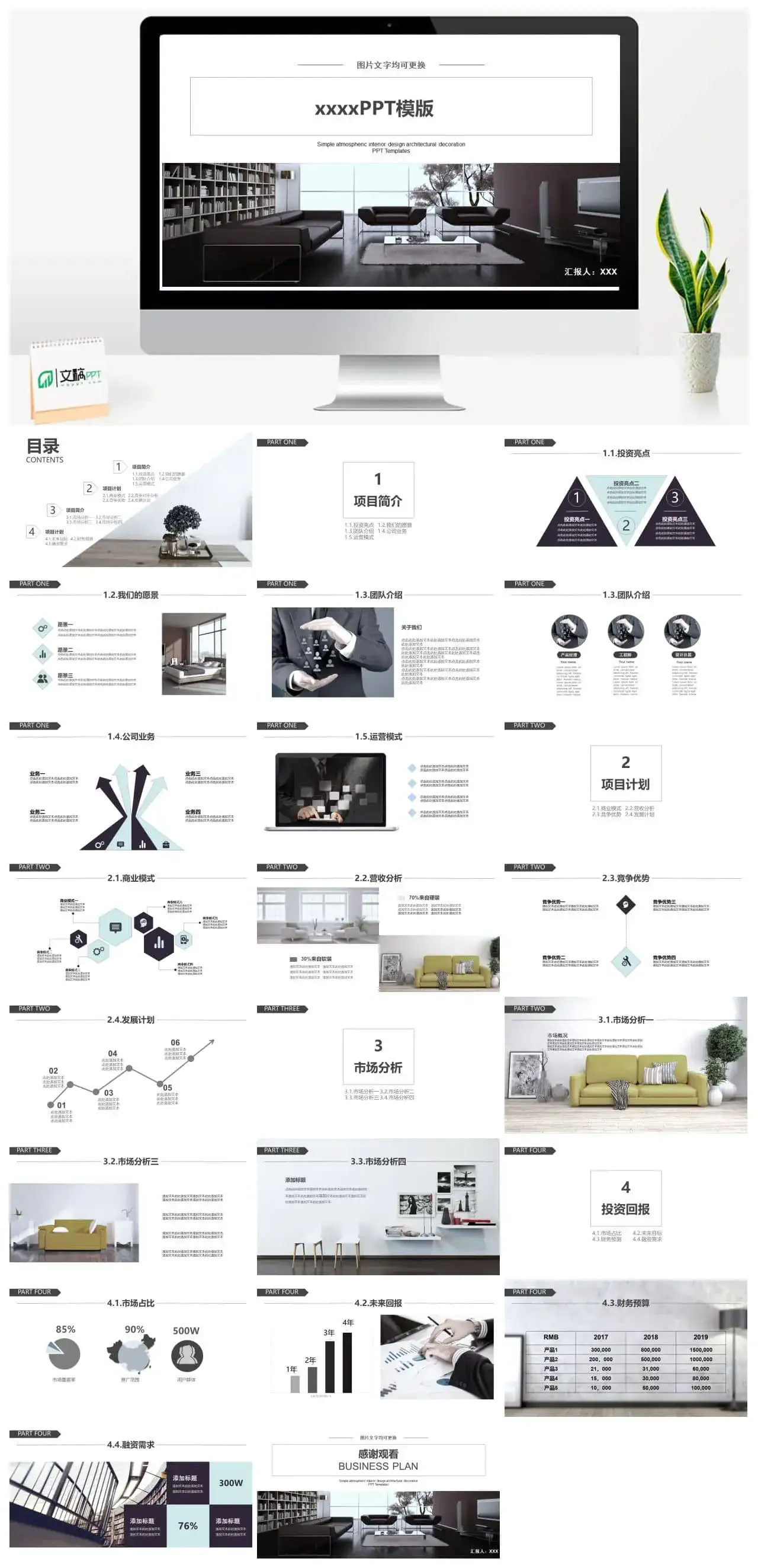 极简商务项目投资分析报告PPT模板