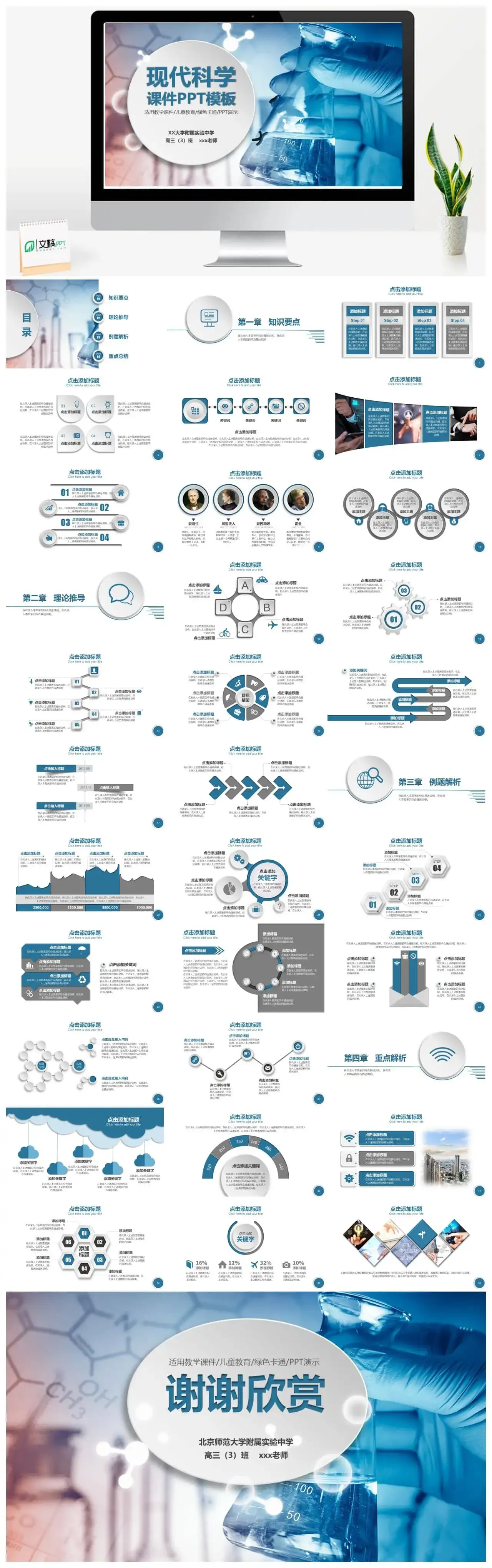 现代科学风格高中数理化教学ppt课件模板