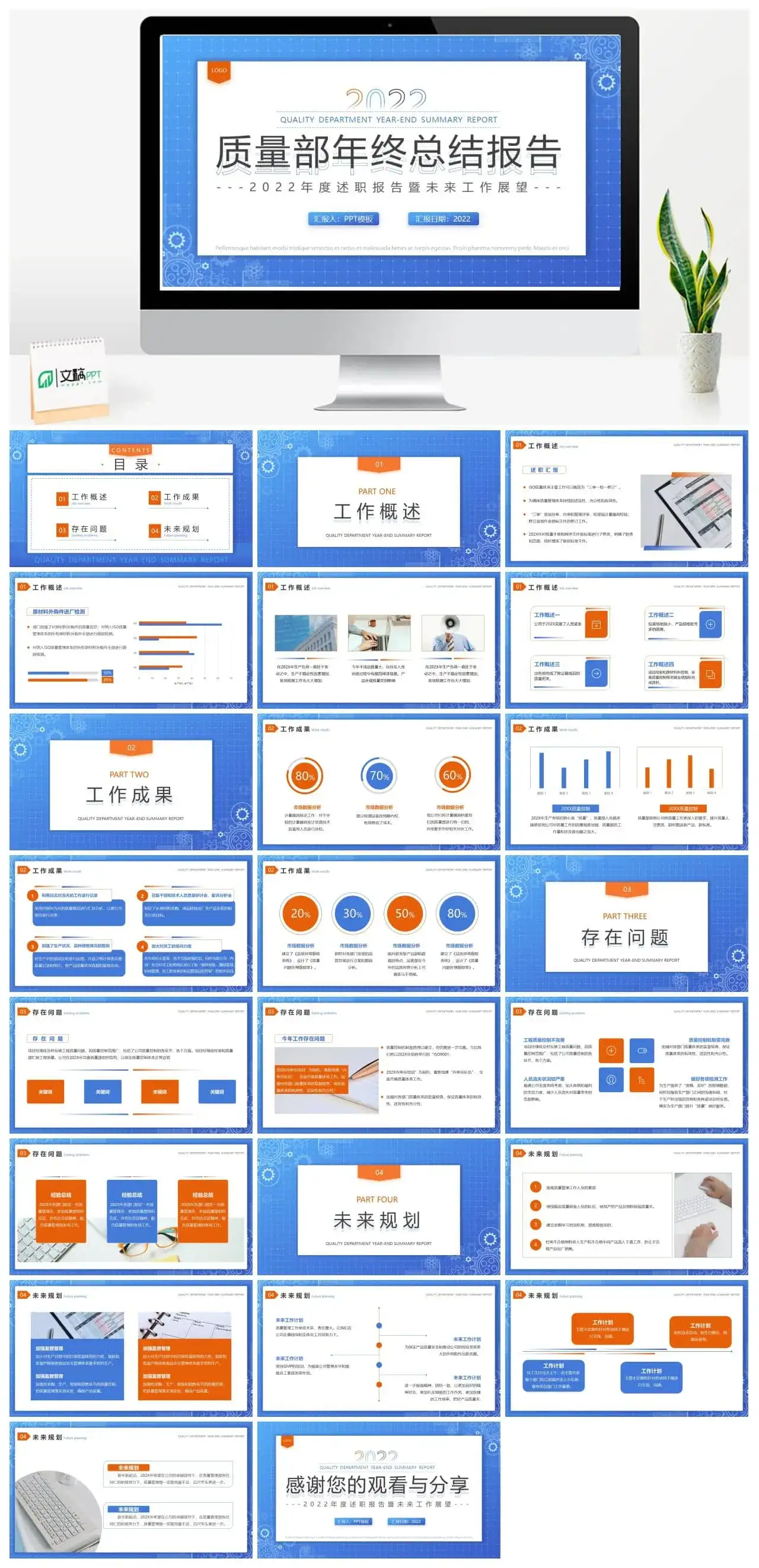 蓝色简约商务风质量部年终总结报告PPT模板
