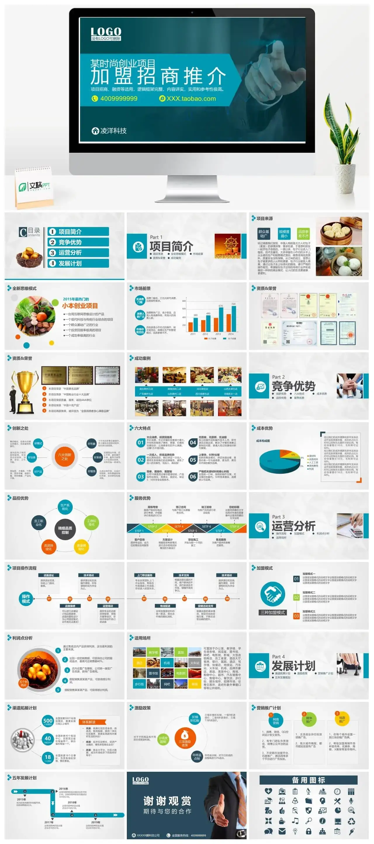 创业项目加盟招商推介融资路演PPT模板