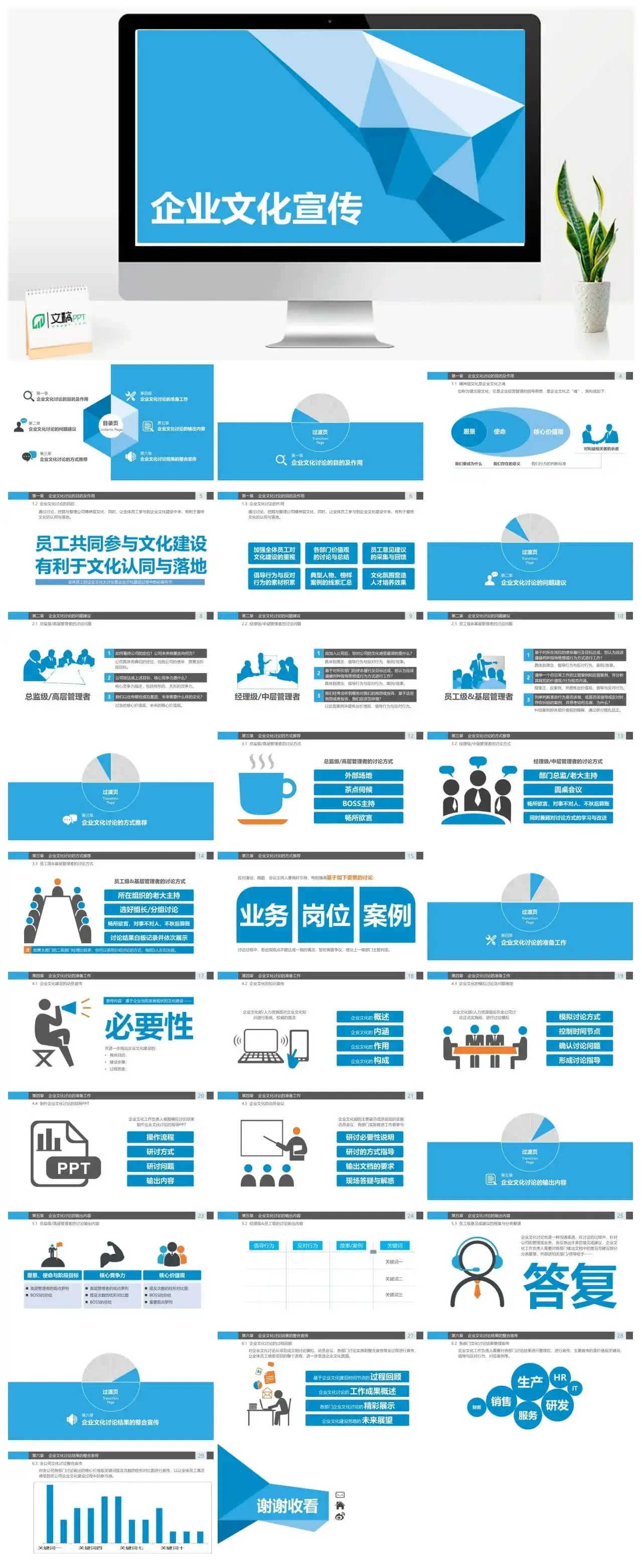 企业文化宣传通用PPT模板