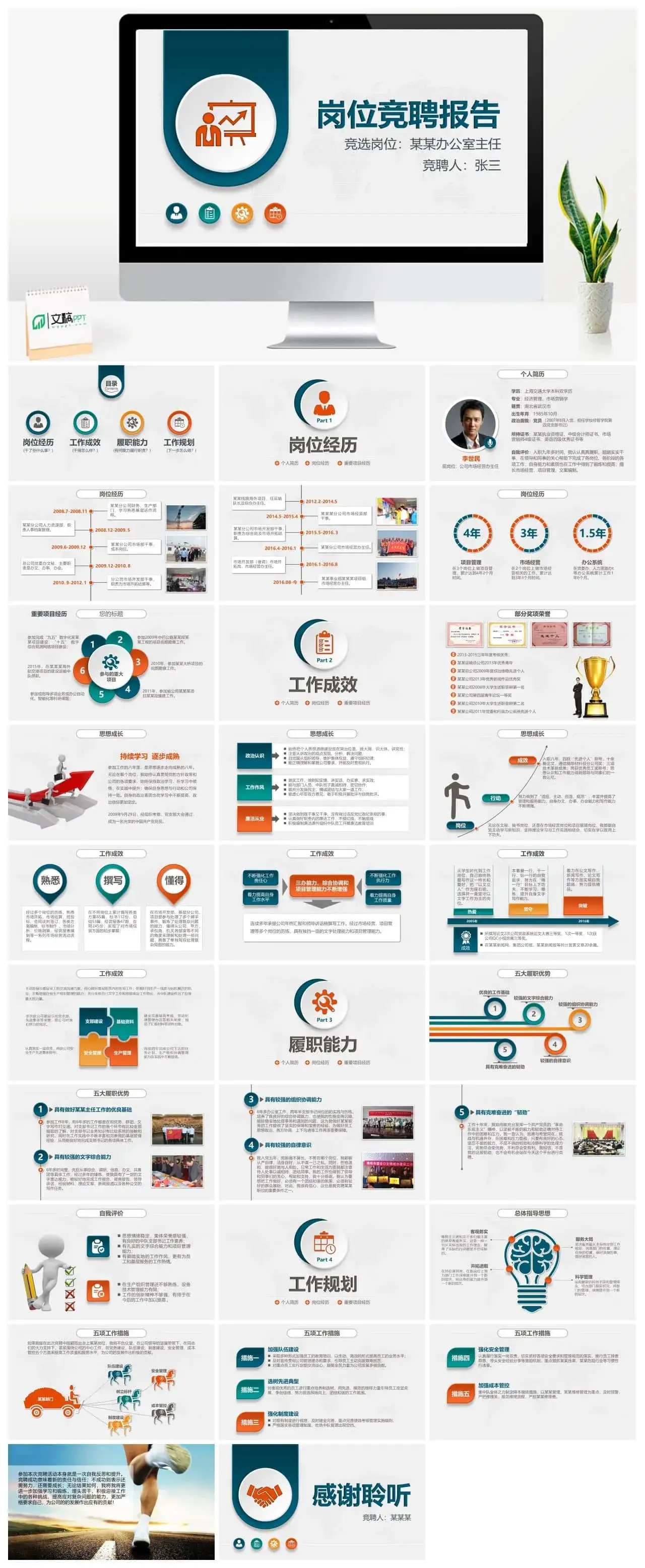 框架完整岗位求职竞聘书PPT模板