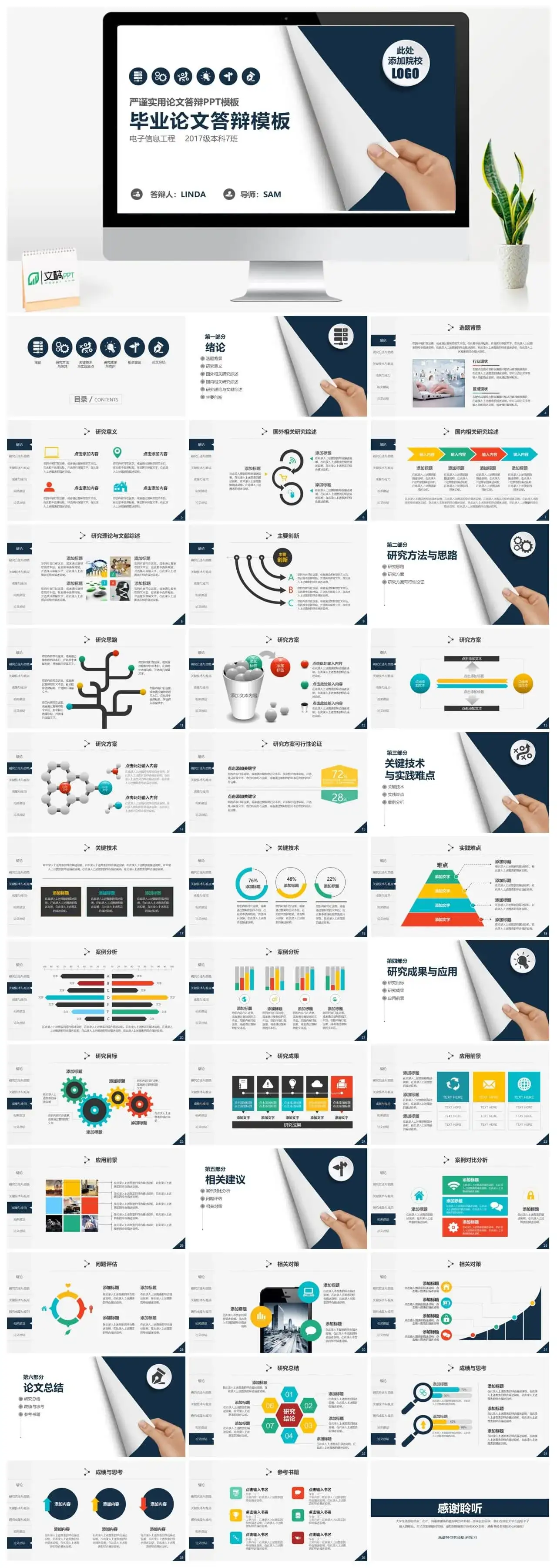框架完整毕业论文答辩PPT模板