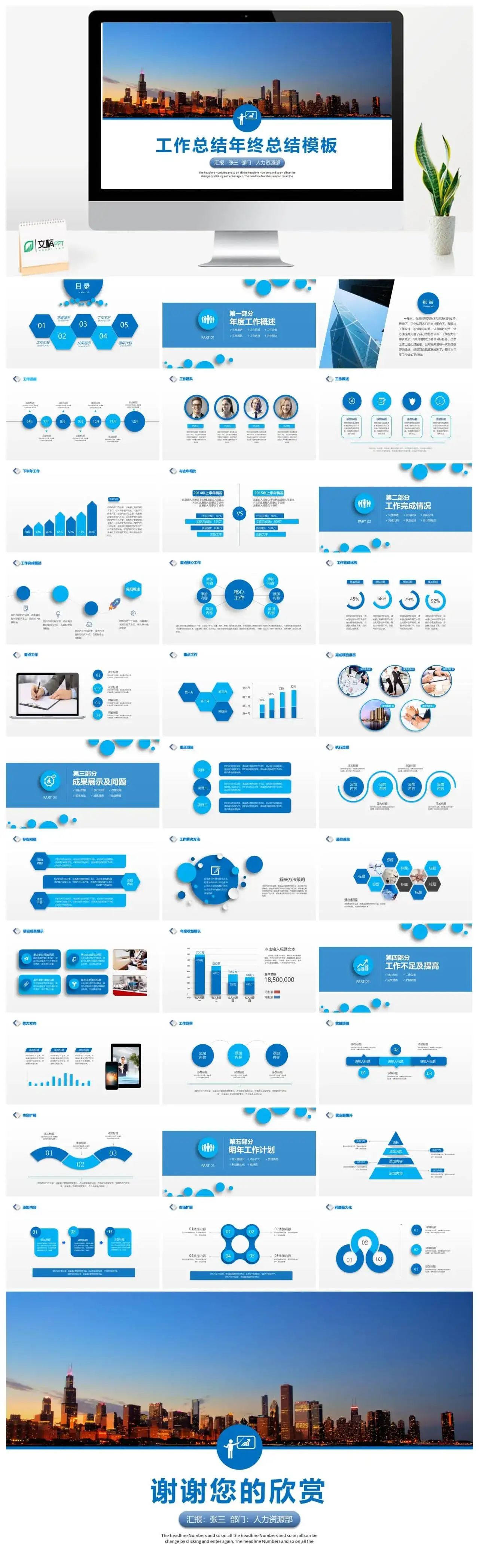 工业类工作总结年终总结PPT模板