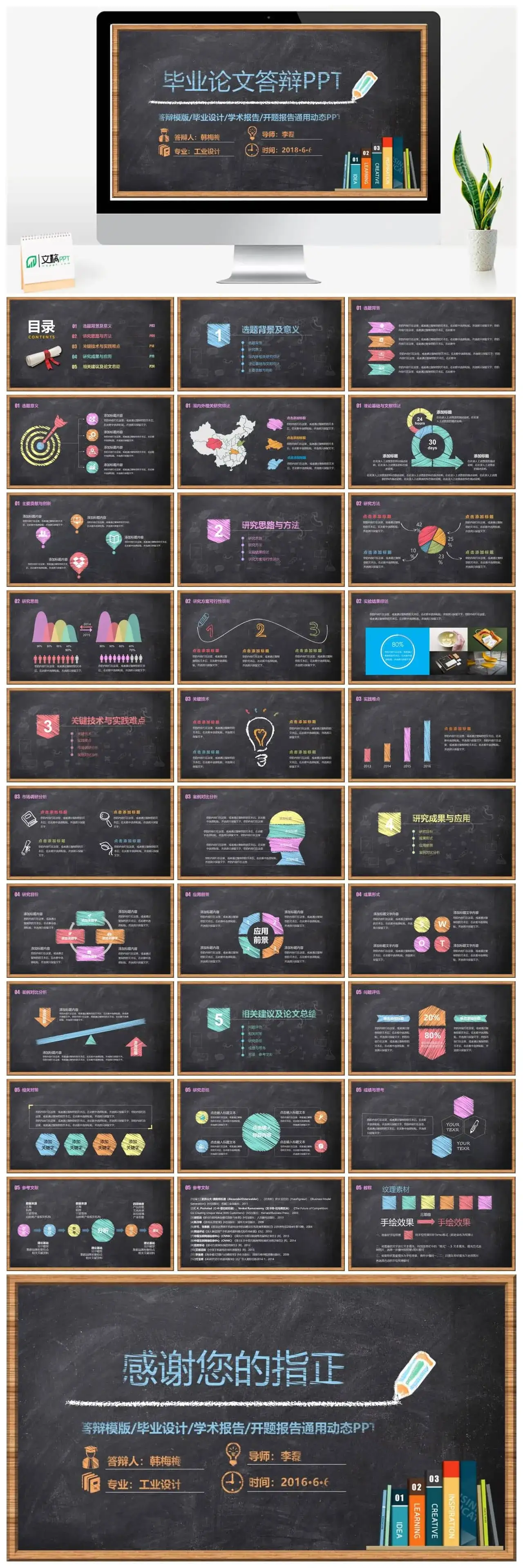 实用型开题报告毕业论文PPT模板