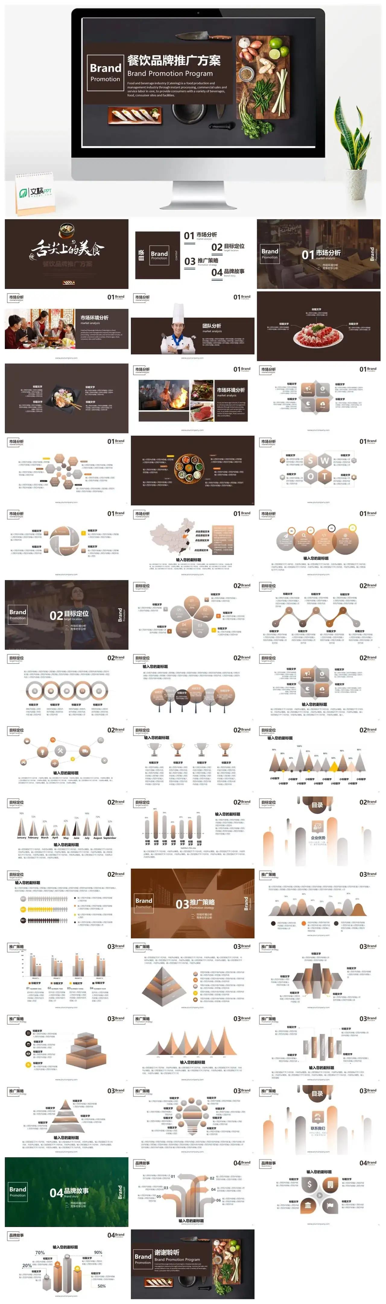 餐饮美食行业品牌推广策划书PPT模板