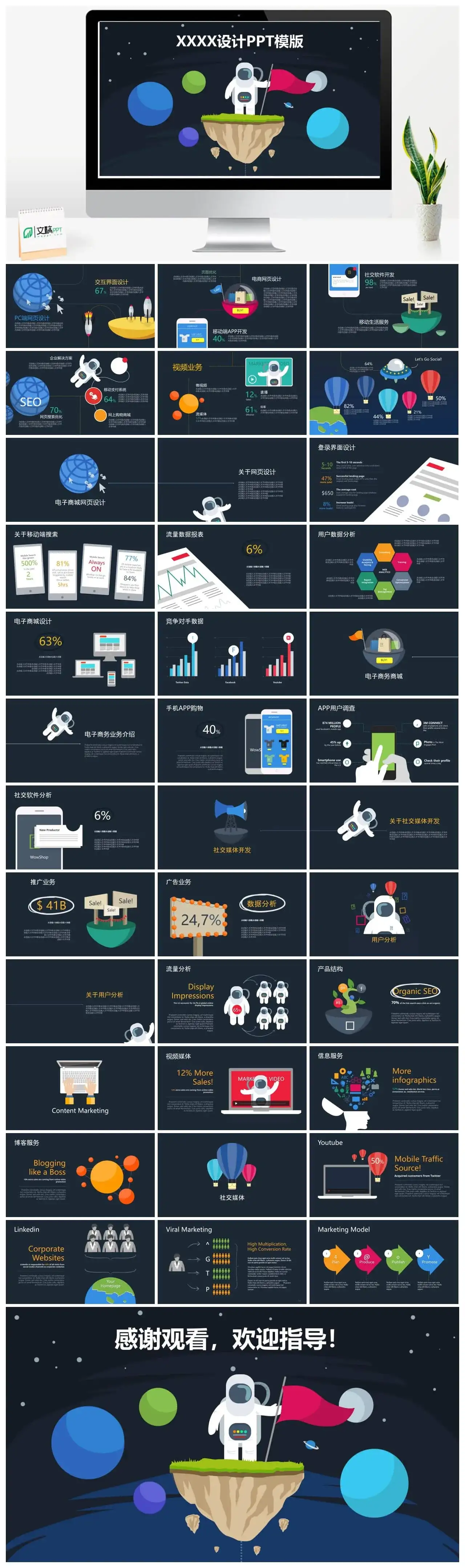 互联网公司产品运营分析PPT模板