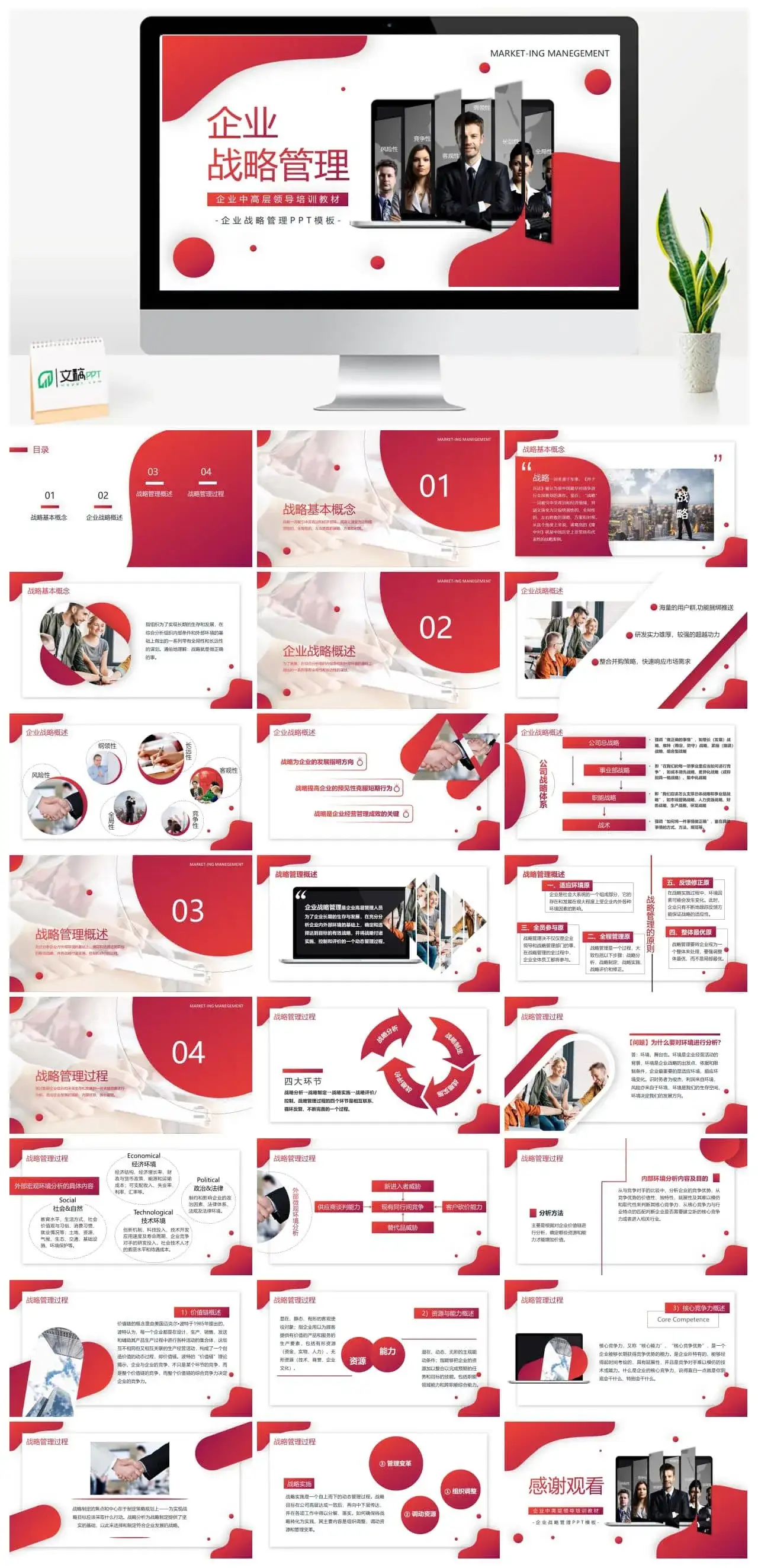 红色高端商务企业战略管理PPT模板