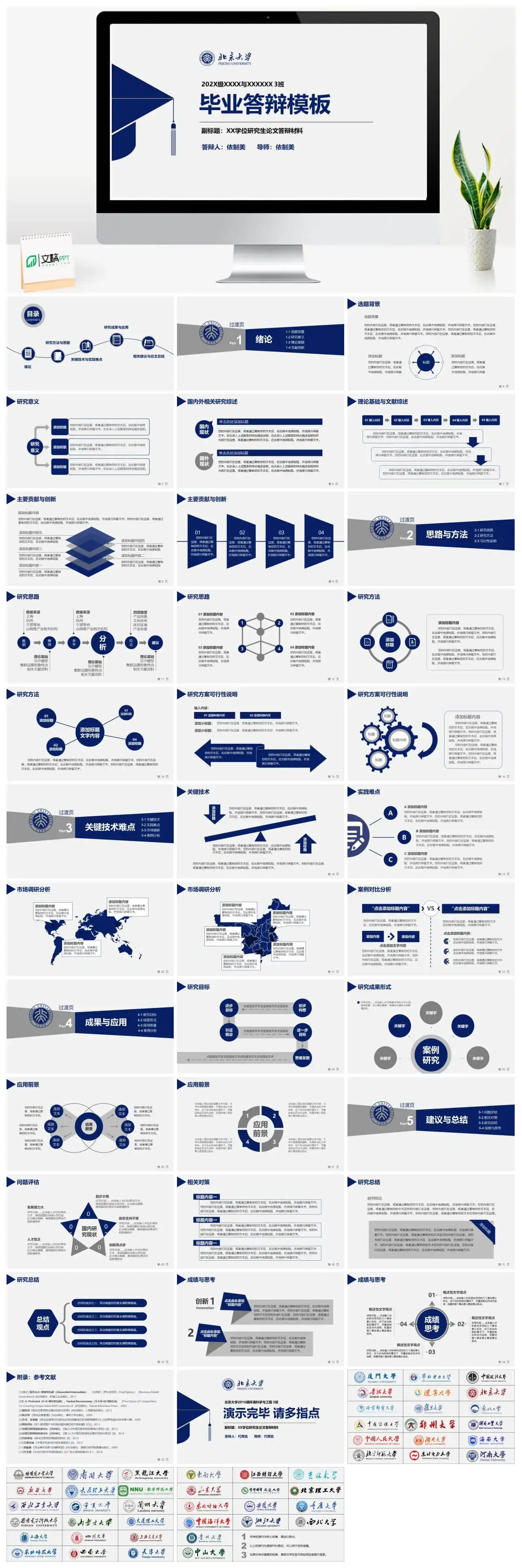 沉稳大气本科研究生毕业论文答辩PPT模板