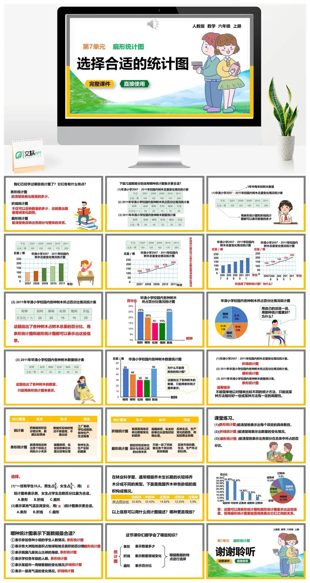 人教版六年级数学上册人教数学六年级上册7.2 选择合适的统计图