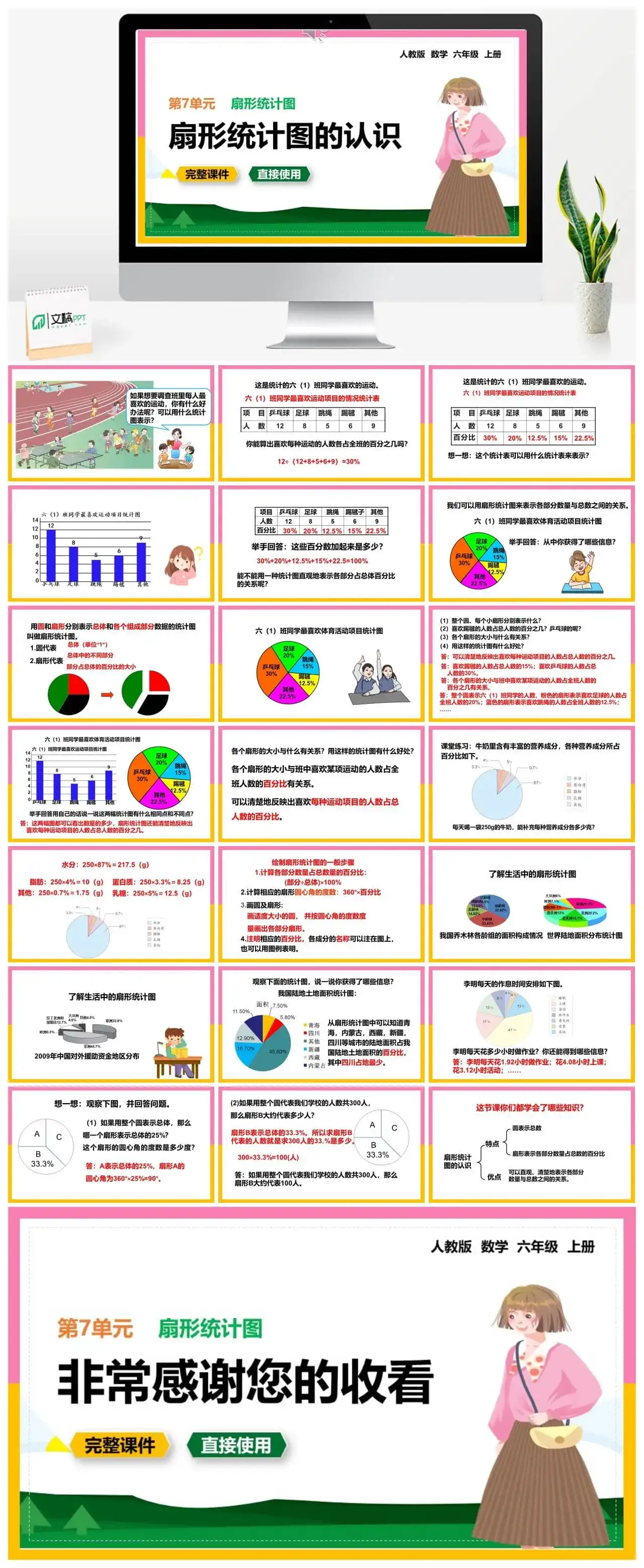 人教版六年级数学上册人教数学六年级上册7.1 扇形统计图的认识