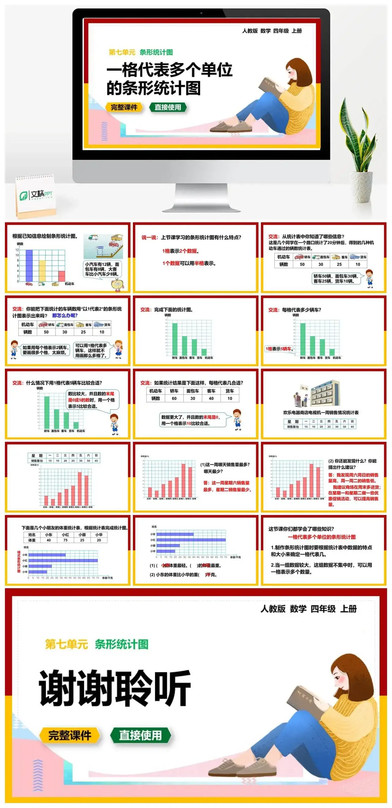 人教版四年级数学上册人教数学四年级上册第7单元条形统计图一格代表多个单位的条形统计图