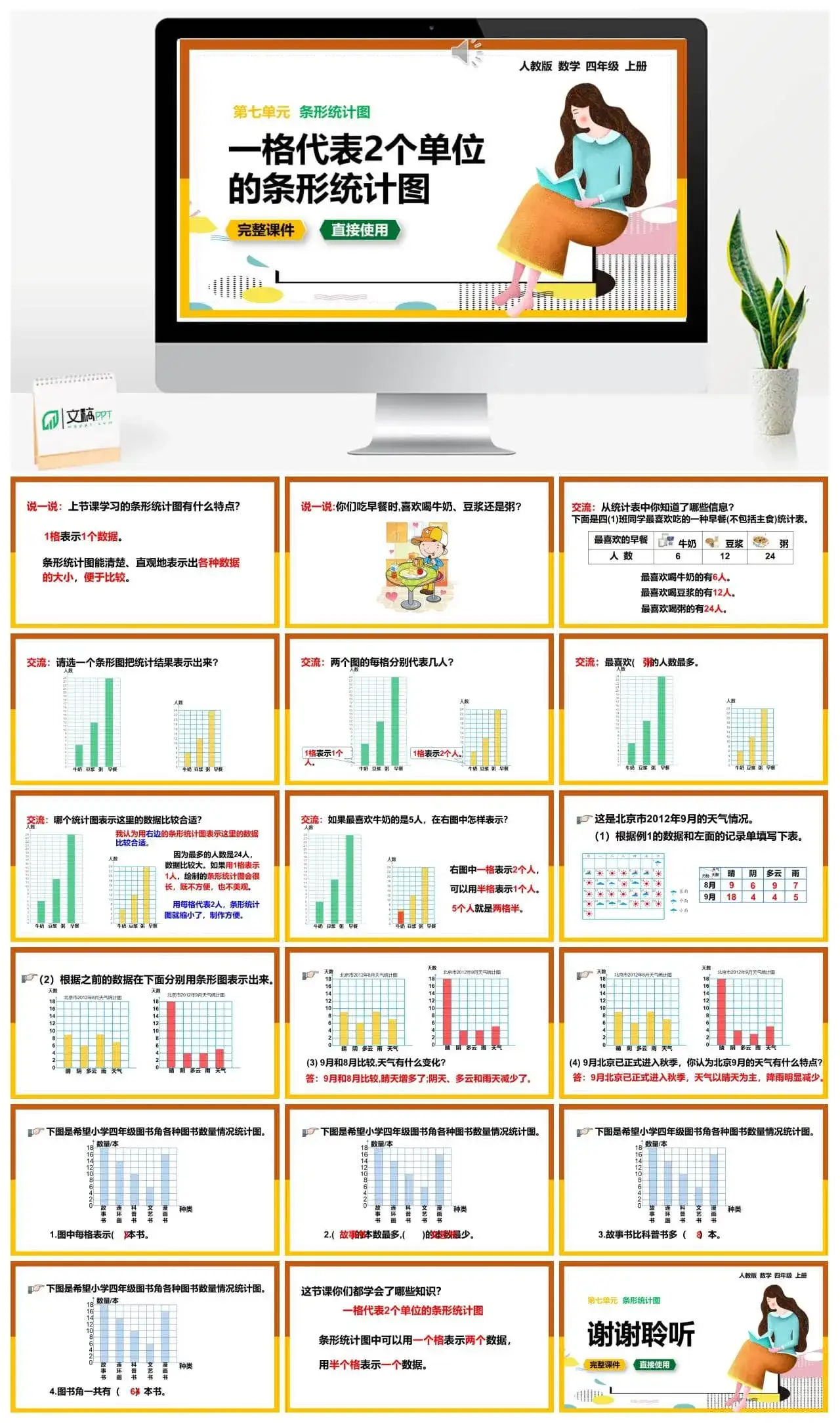 人教版四年级数学上册人教数学四年级上册第7单元条形统计图一格代表2个单位的条形统计图
