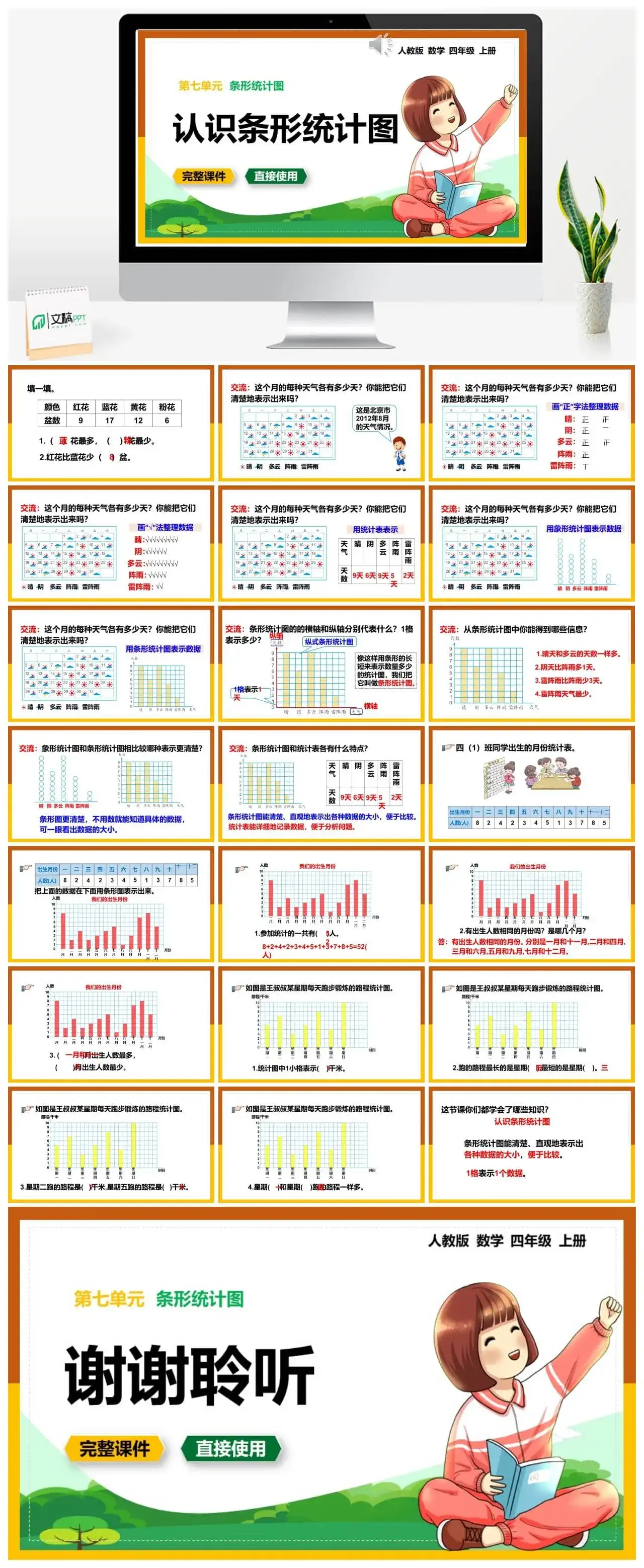 人教版四年级数学上册人教数学四年级上册第7单元条形统计图认识条形统计图