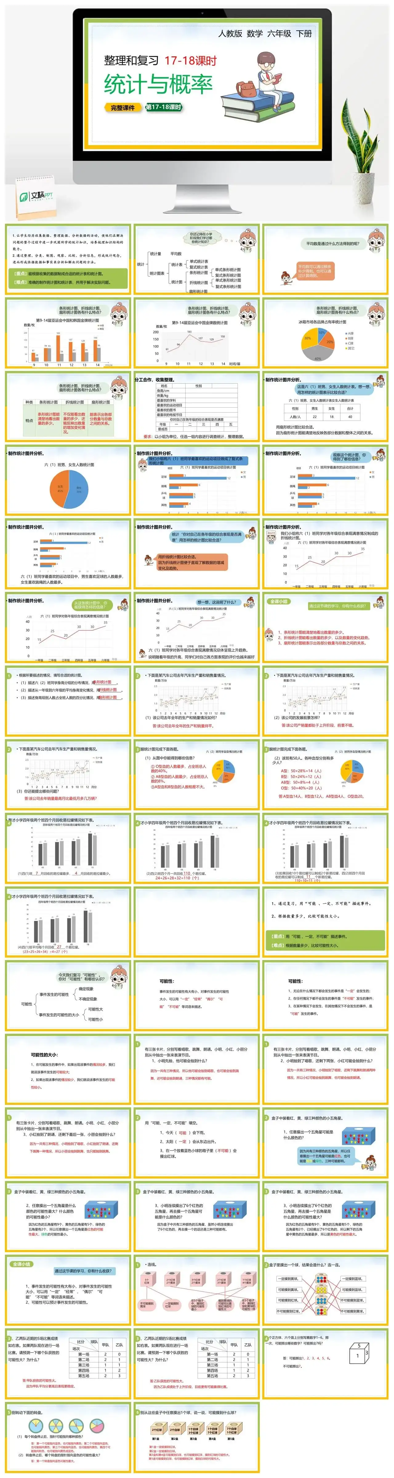 人教版六年级数学下册人教版数学六年级下册PPT课件整理和复习统计和概率第17-18课时