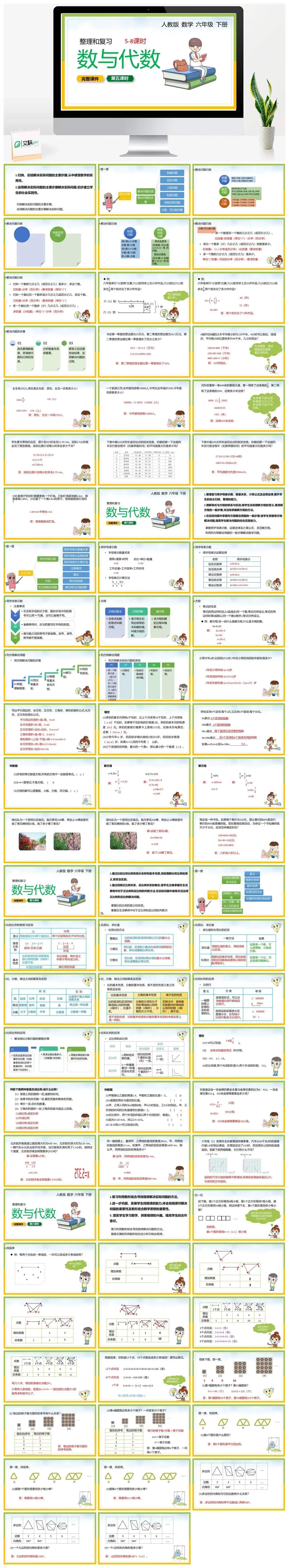 人教版六年级数学下册人教版数学六年级下册PPT课件数与代数整理和复习第5-8课时