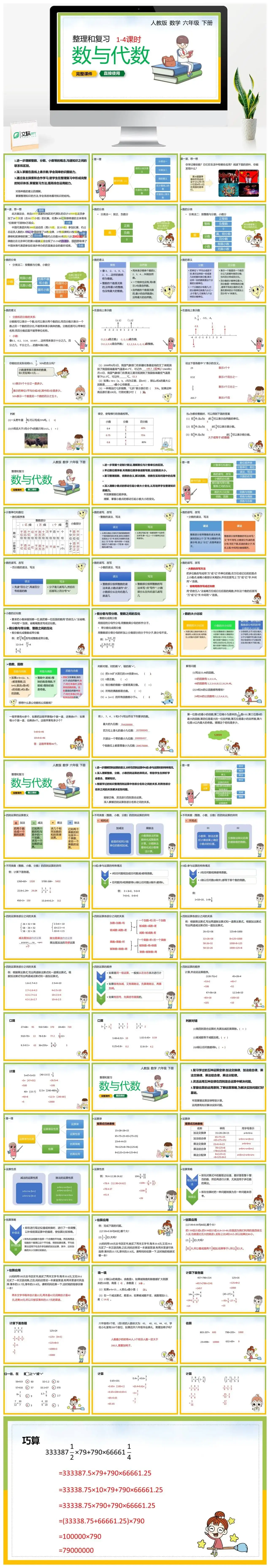 人教版六年级数学下册人教版数学六年级下册PPT课件数与代数整理与复习第1-4课时