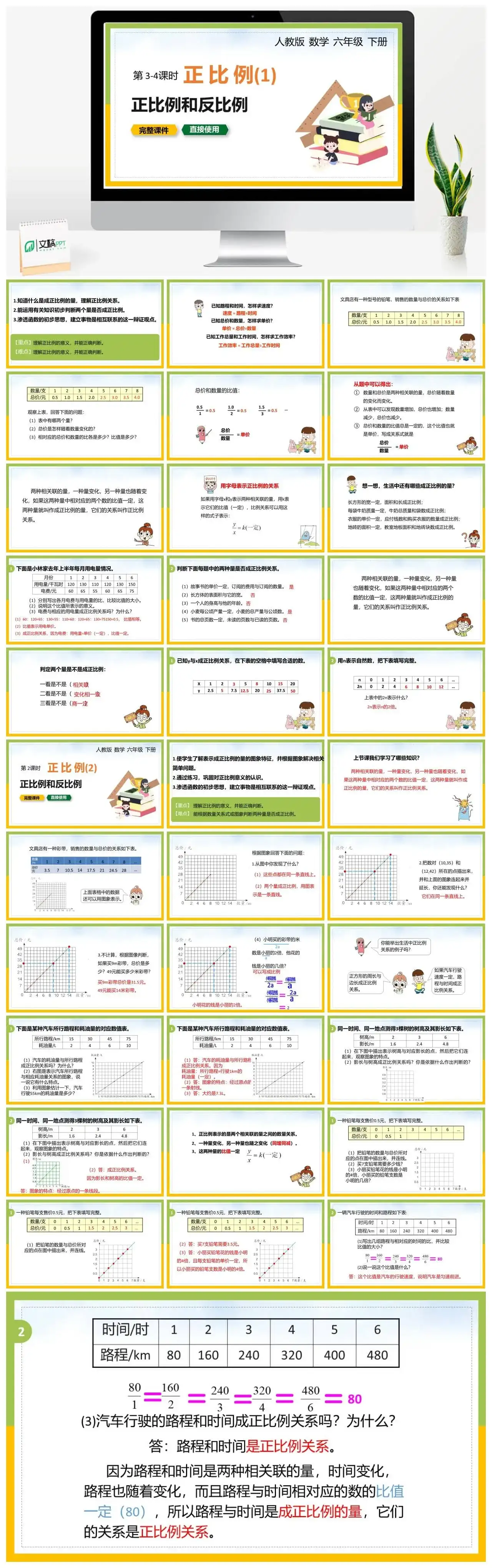 人教版六年级数学下册人教版数学六年级下册PPT课件正比例和反比例第3-4课时