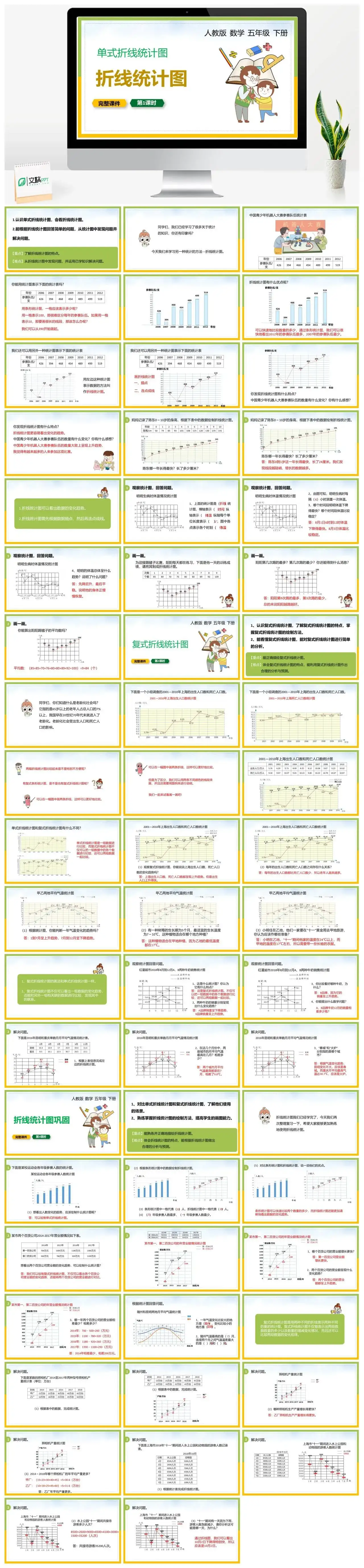 人教版五年级数学下册人教版数学五年级下册PPT课件单式折线统计图