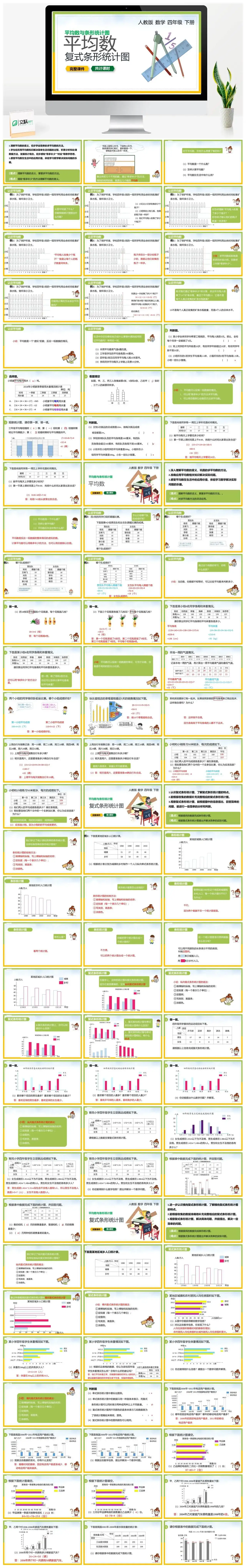 人教版四年级数学下册人教版数学四年级下册PPT课件平均数与条形统计图