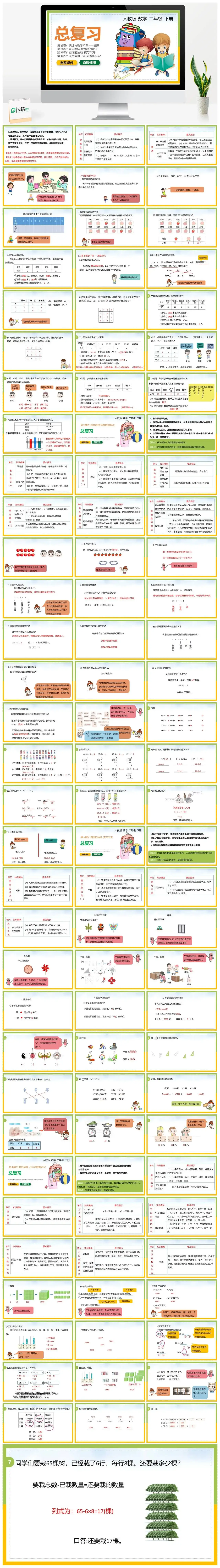 人教版二年级数学下册人教版数学二年级下册PPT课件总复习共计1课时统计与数学广角推理