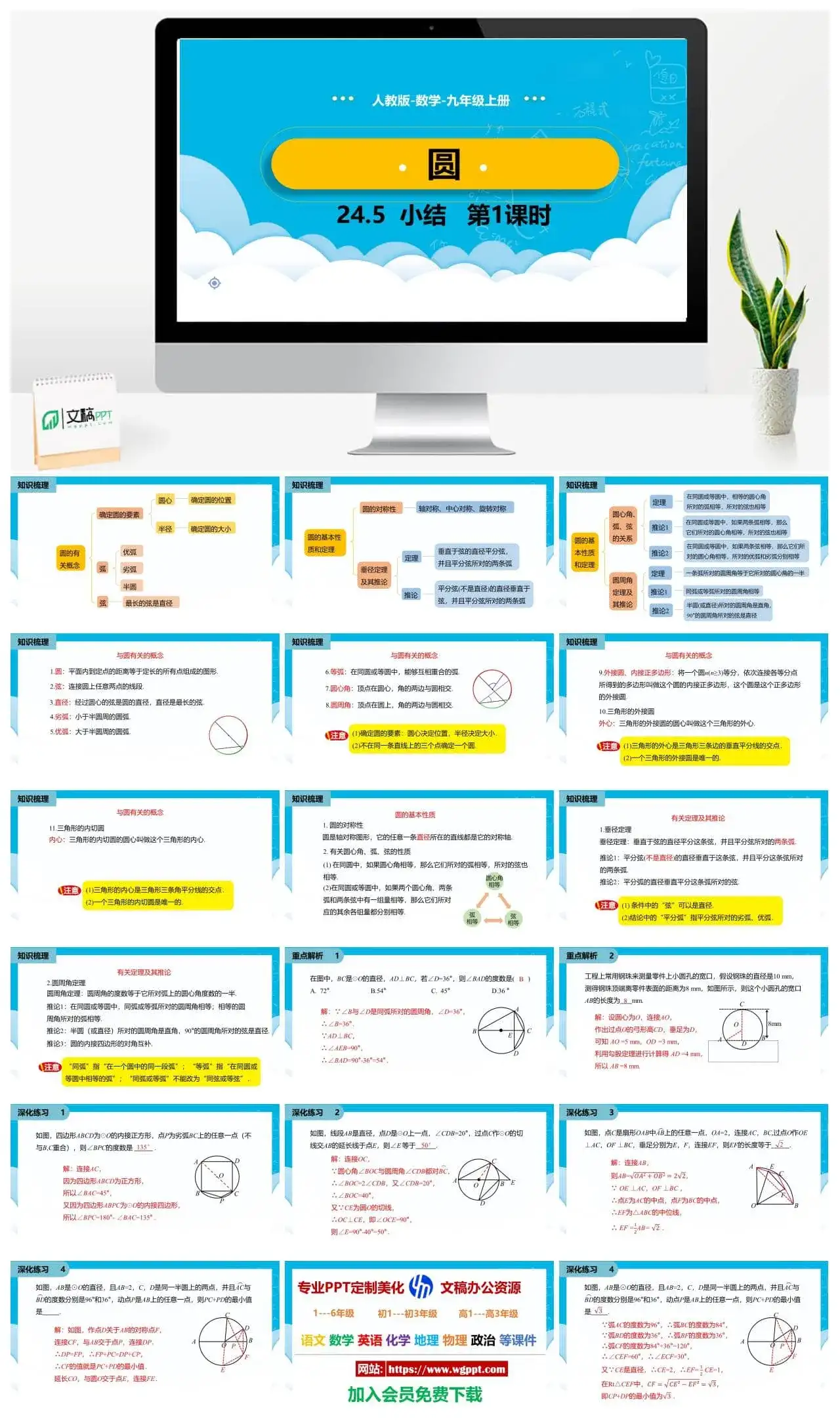 人教九年级数学上册人教版数学九年级上册PPT课件初中数学幻灯片圆小结第1课时