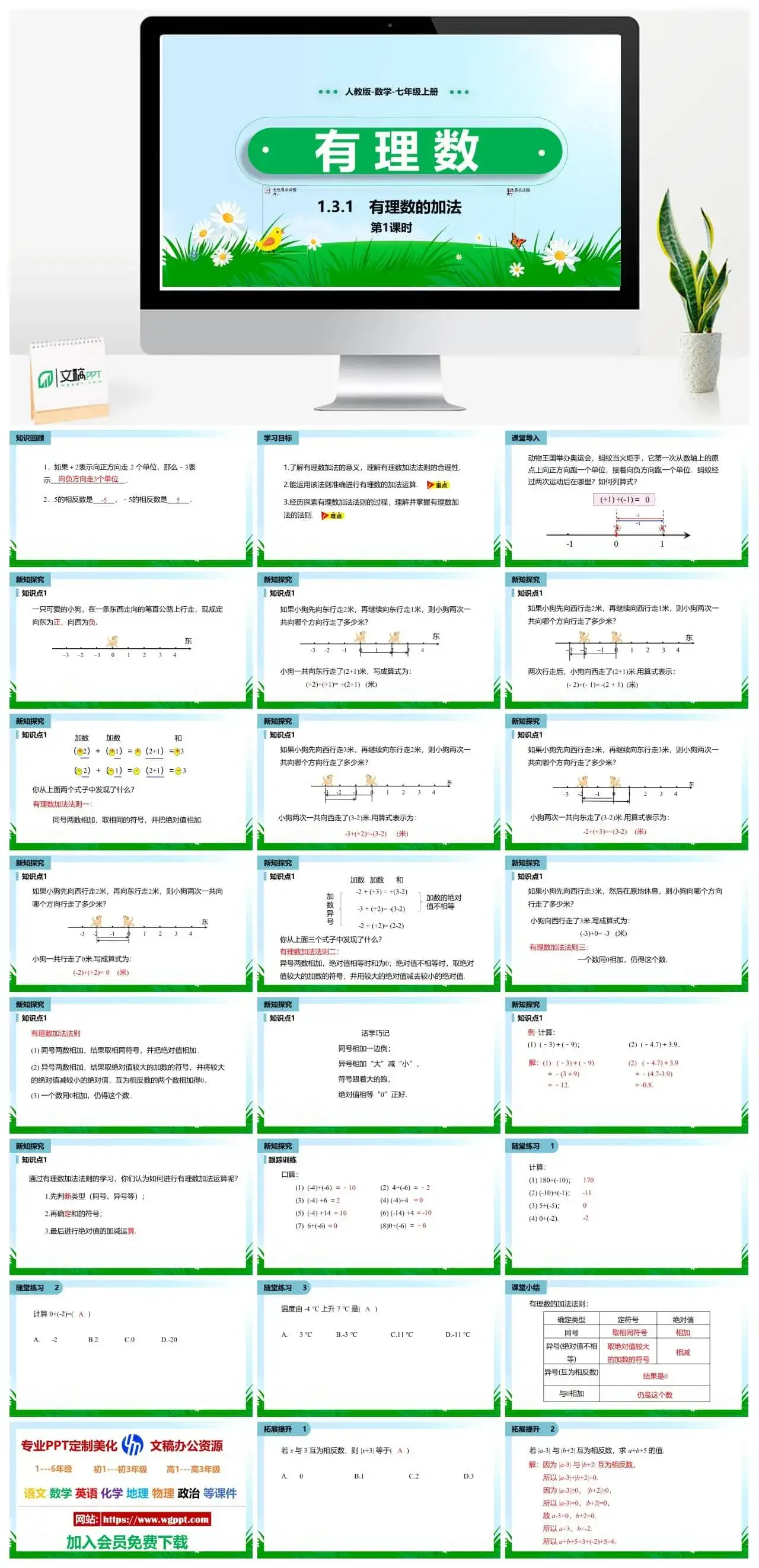 人教七年级数学上册人教版七年级数学上册PPT课件有理数的加法第1课时幻灯片设计