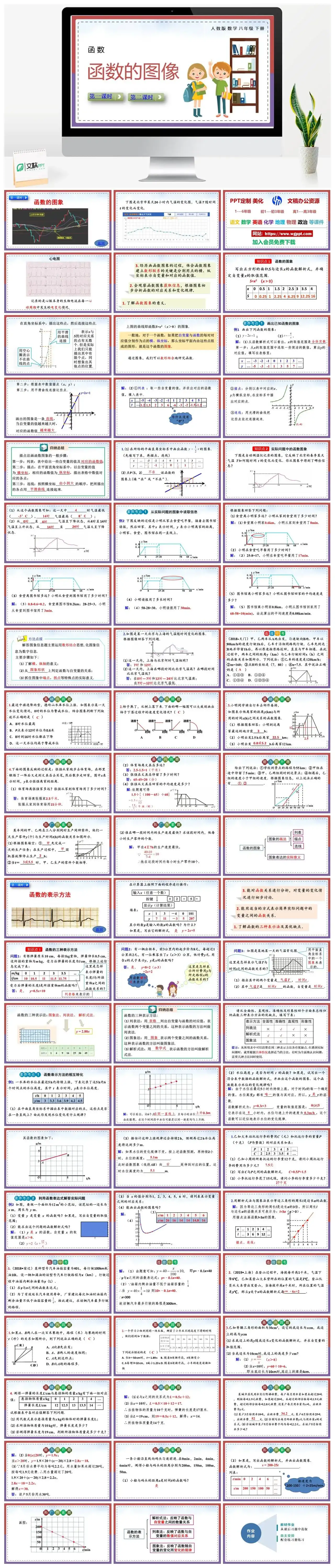 人教八年级数学下册人教版数学八年级下册PPT课件函数的图像