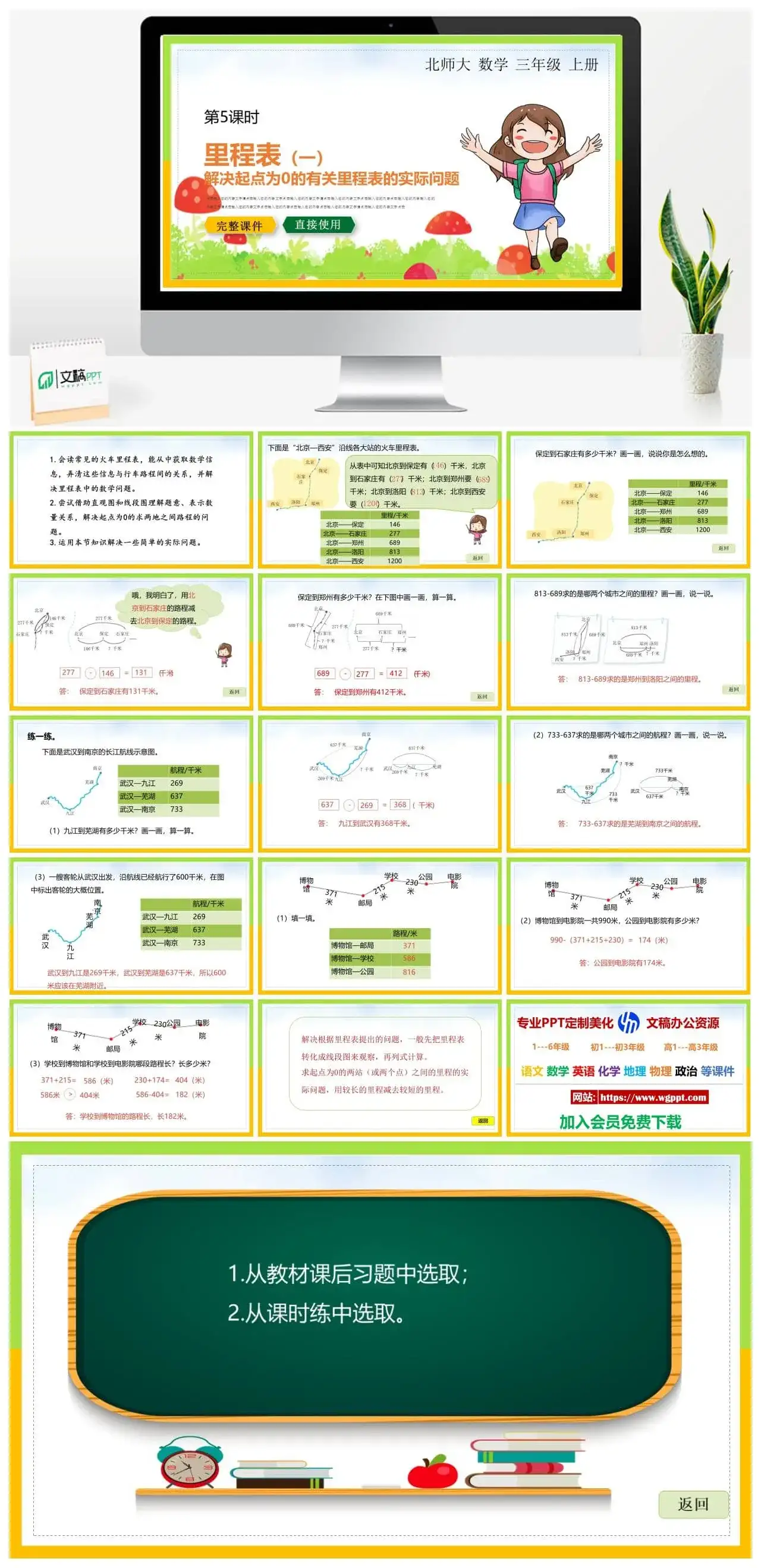 北师大三年级数学上册北师大数学三年级上册PPT课件里程表（一）解决起点为0的有关里程表的实际问题