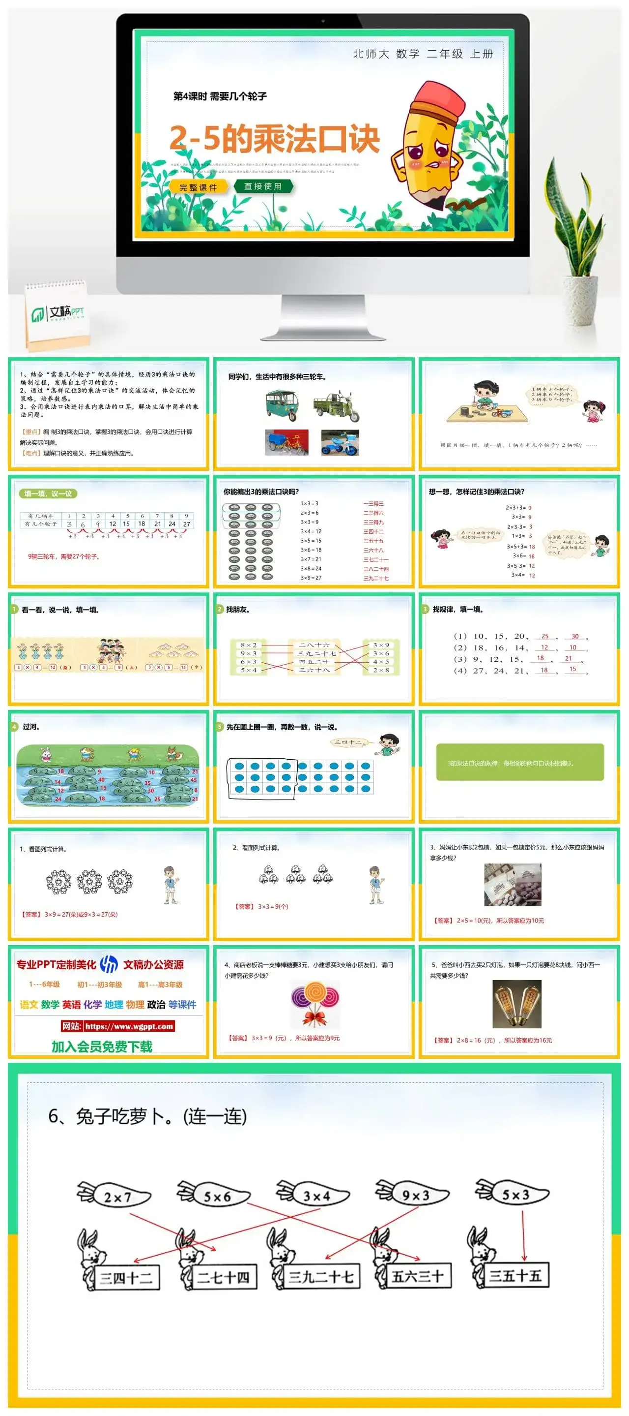 北师大二年级数学上册北师大数学二年级上册PPT课件2——5的乘法口诀