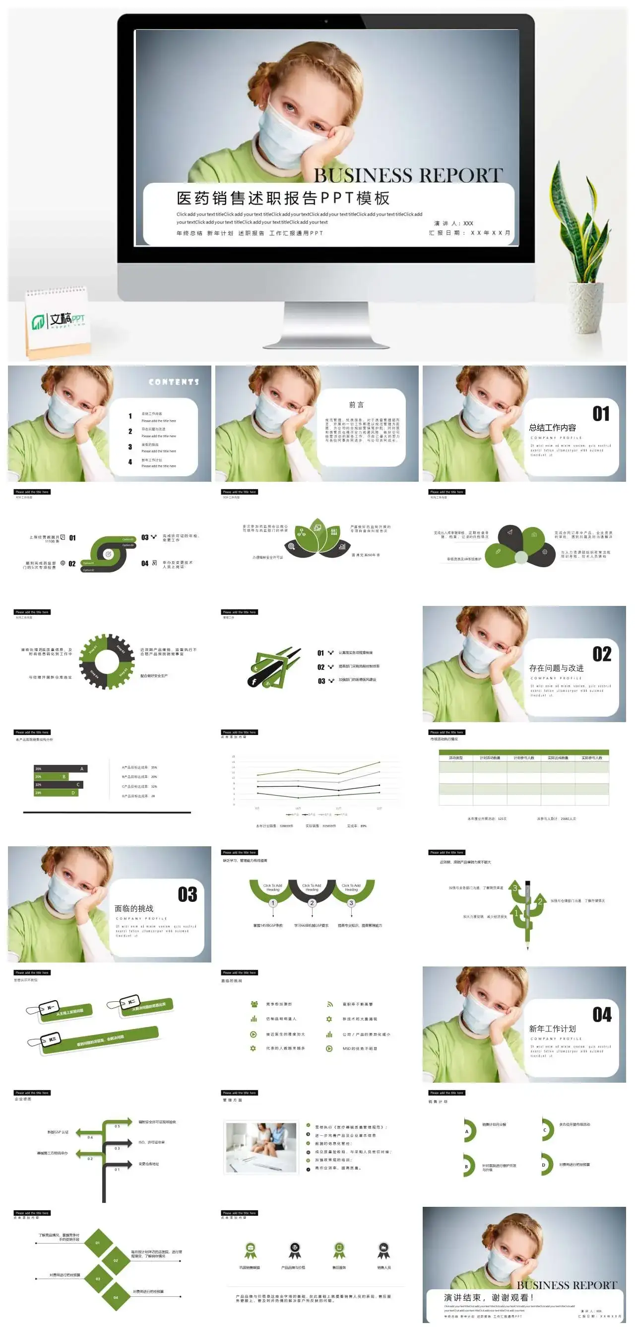白色简约欧美医药销售述职报告年终总结新年计划工作汇报通用PPT模板