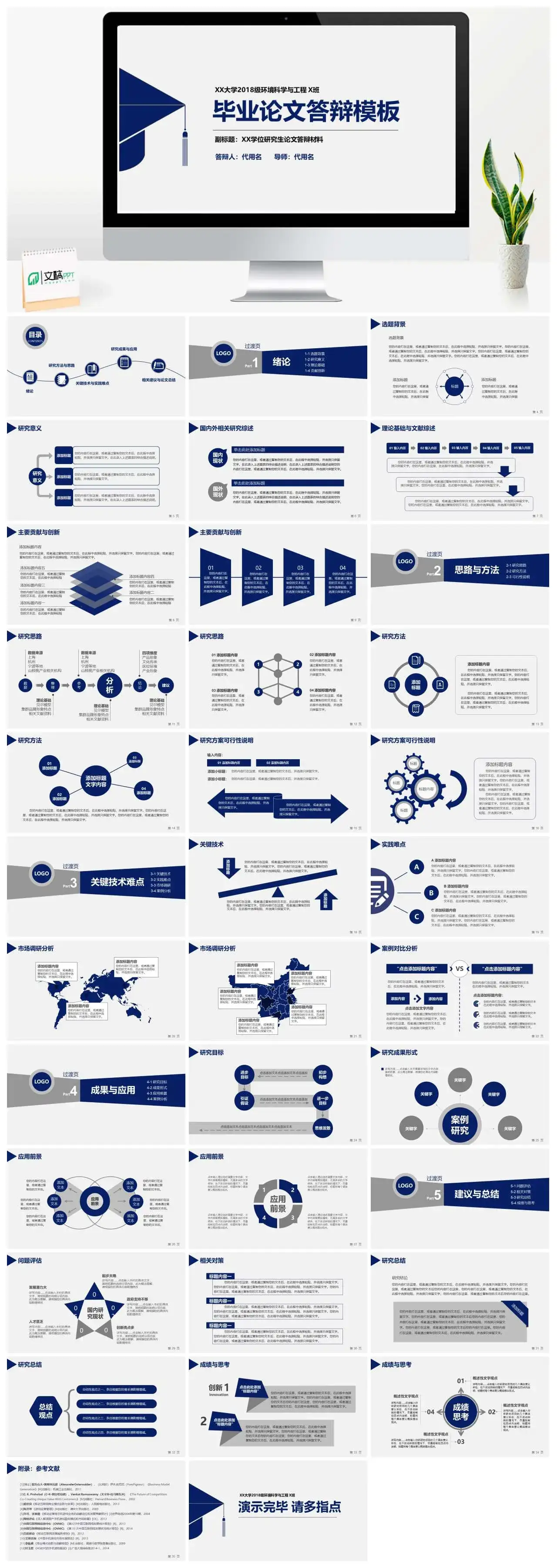 简约环境科学与工程X班毕业论文答辩模板