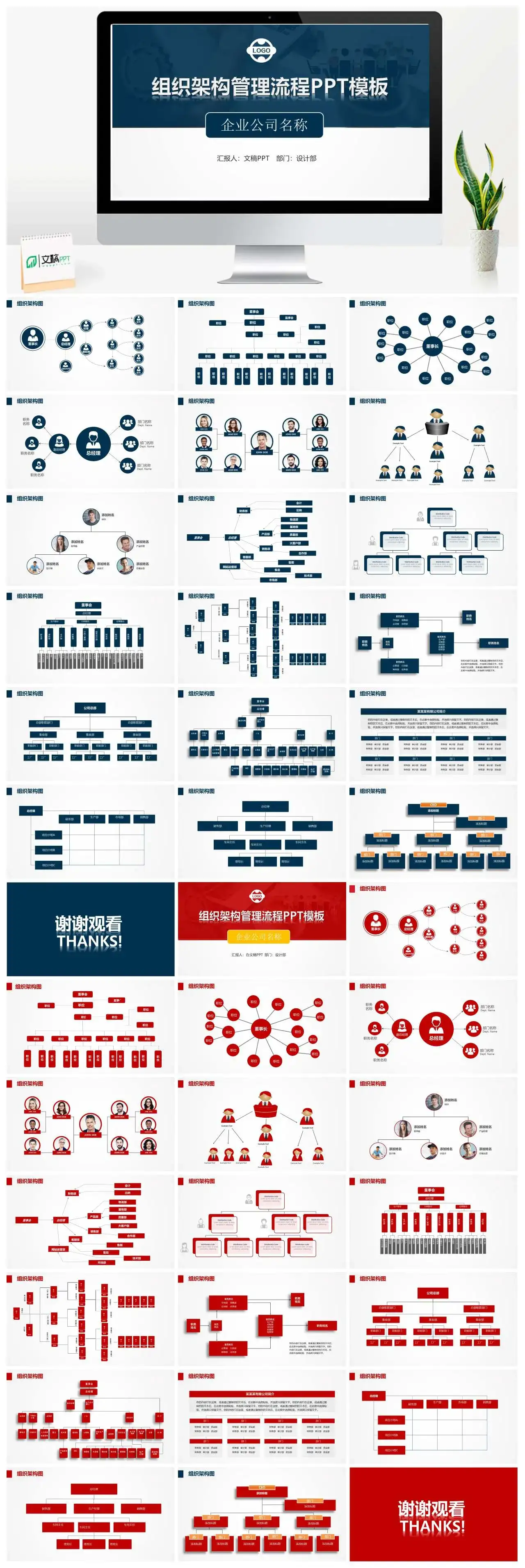 组织架构管理流程PPT模板