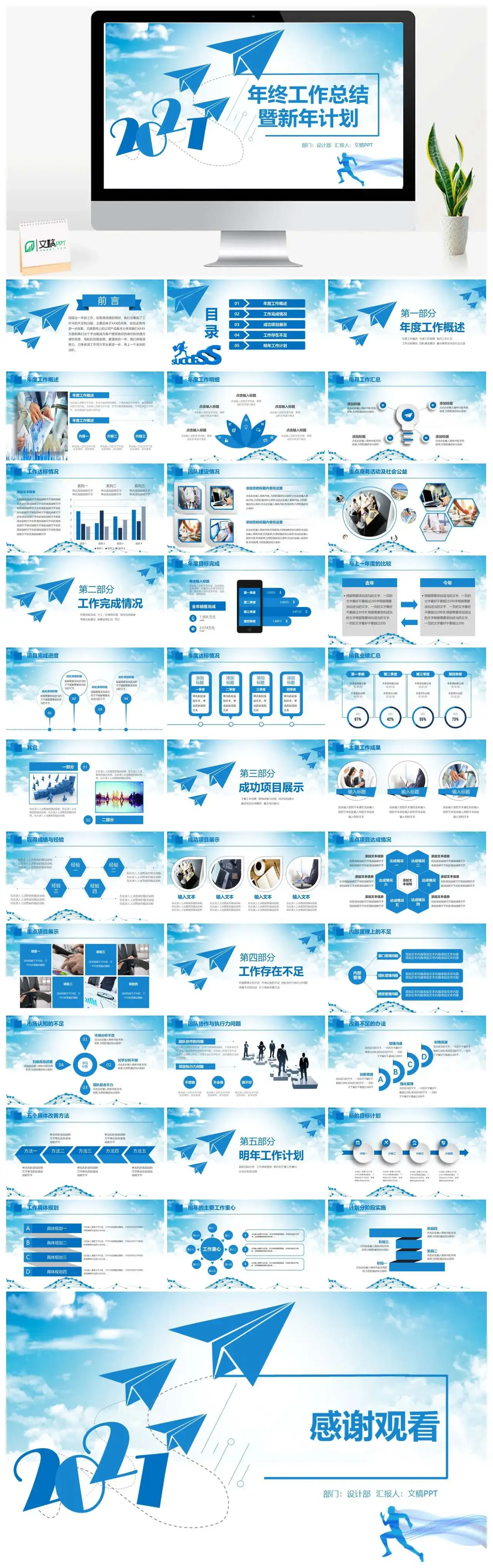 商务年终工作总结暨新年计划PPT模板