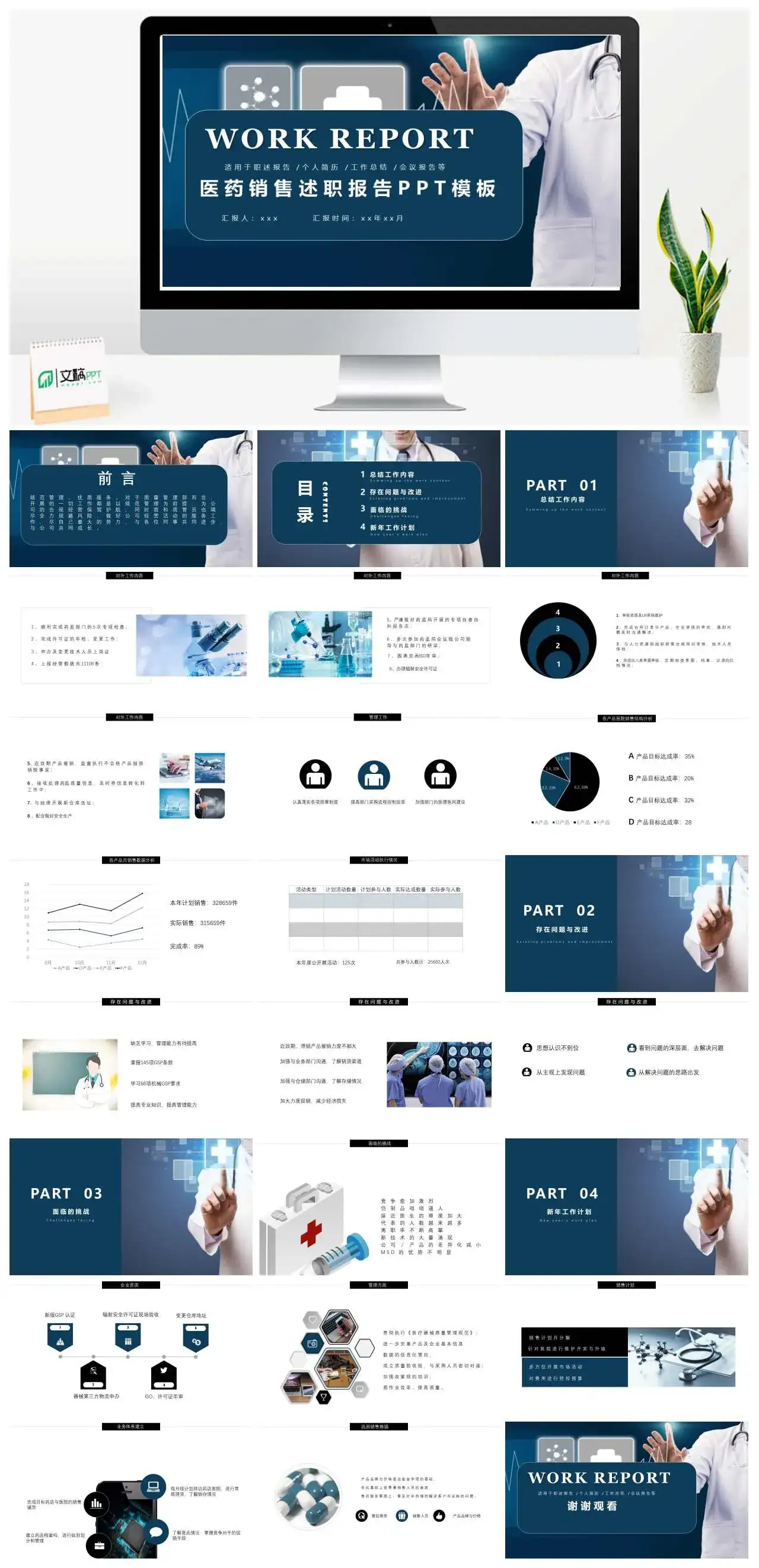 深色商务风医药销售述职报告个人简历工作总结会议报告通用PPT模板