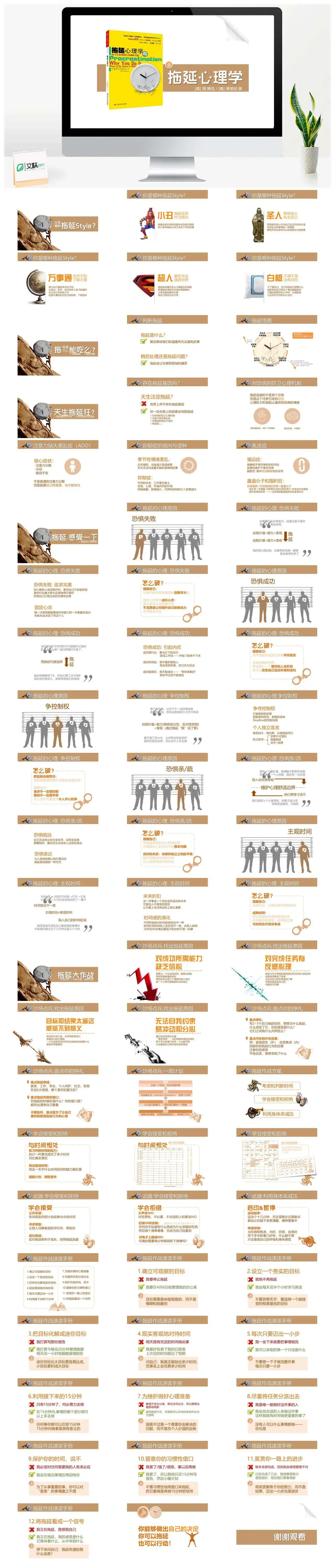 读书分享拖延心理学读书笔记PPT模板