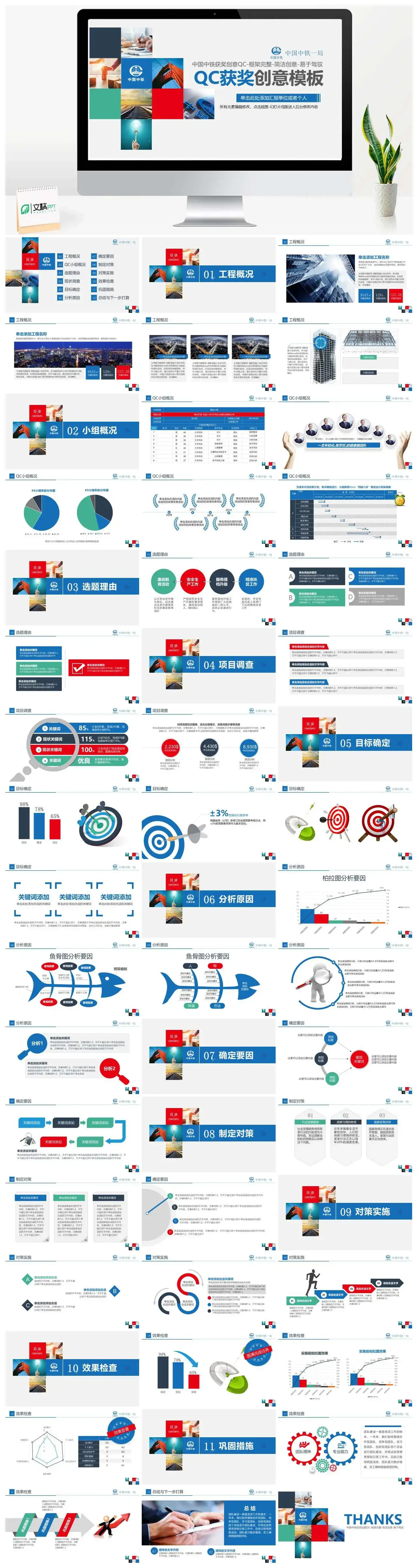 白色商务风中国中铁QC获奖创意PPT模板