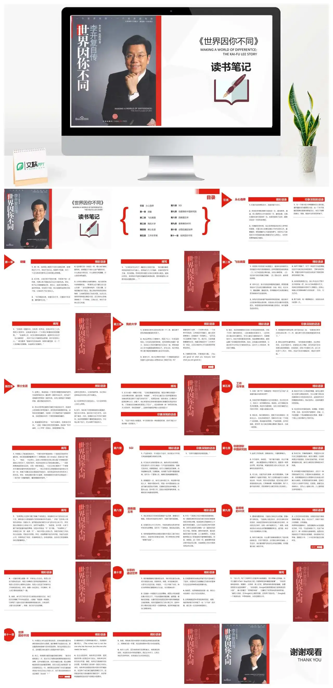 读书分享《世界因你不同》读书笔记PPT模板