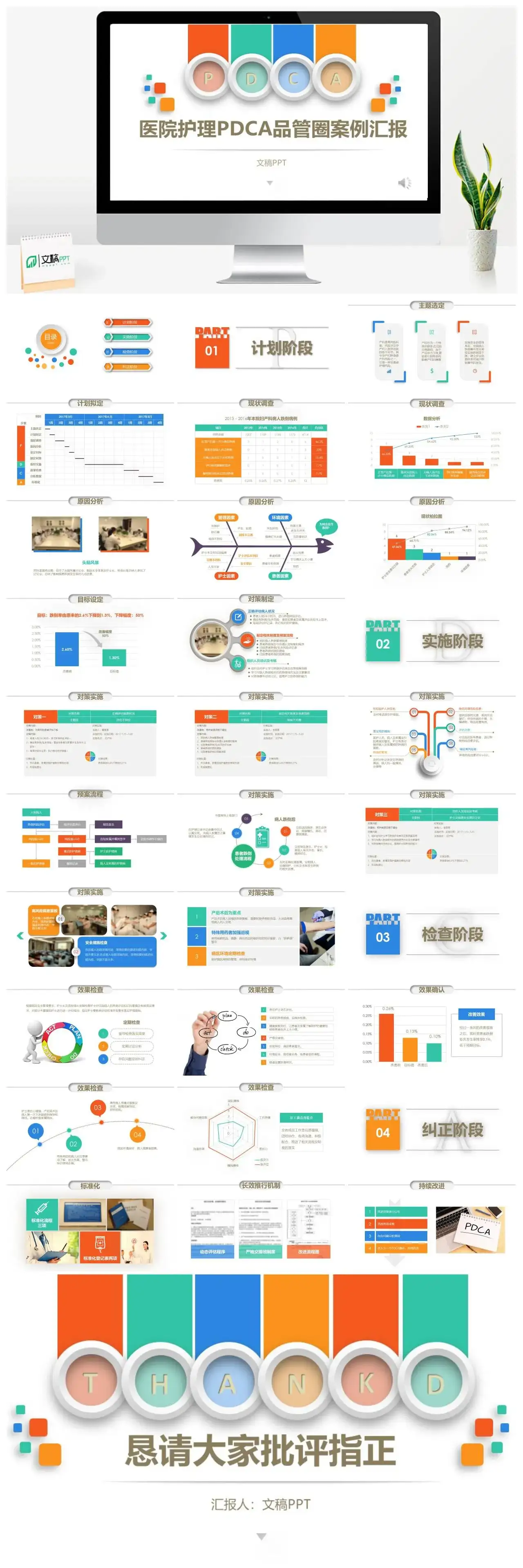 医院护理pdca循环管理品管圈案例汇报PPT模板
