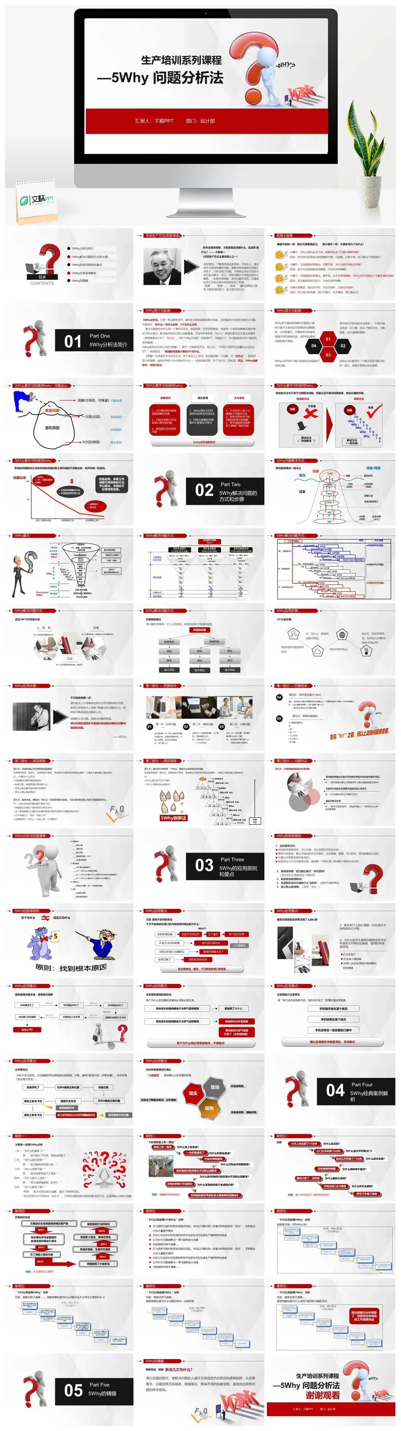 简约生产培训系列课程5Why问题分析法PPT模板