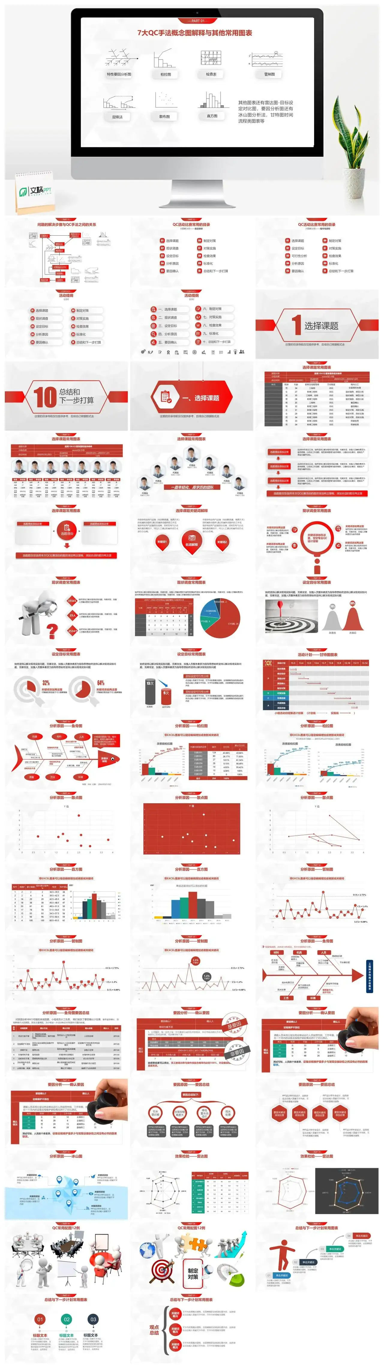 7大QC手法概念图解释与其他常用图表PPT模板