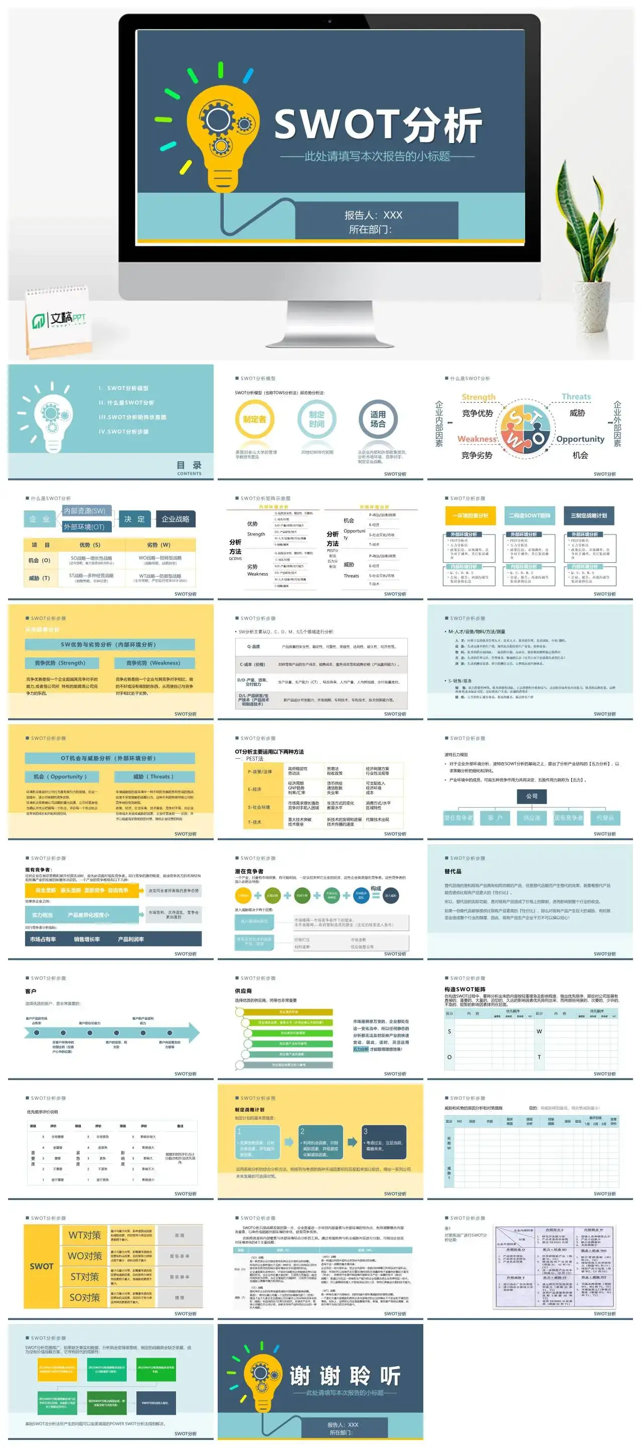 简约实用企业SWOT分析报告PPT模板