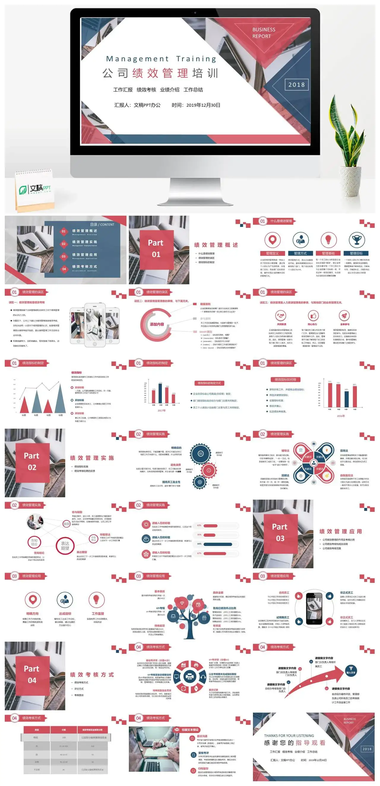 简约人力资源公司绩效管理培训工作汇报绩效考核业绩介绍工作总结ppt模板