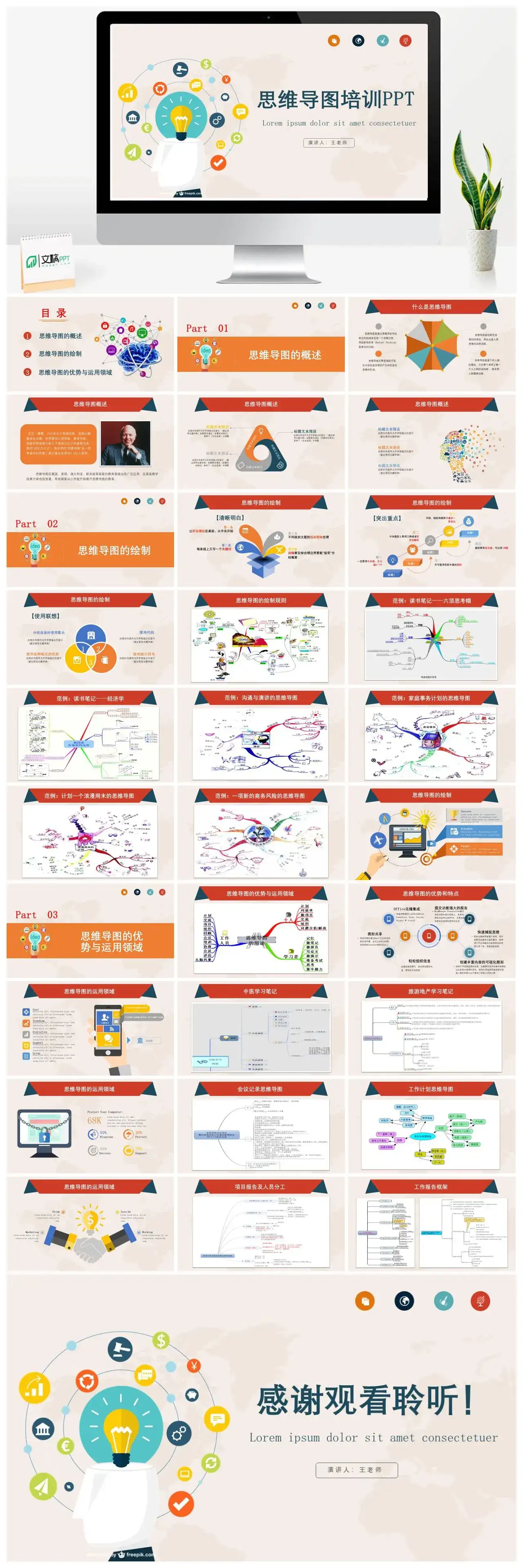 简约思维导图培训PPT模板课件