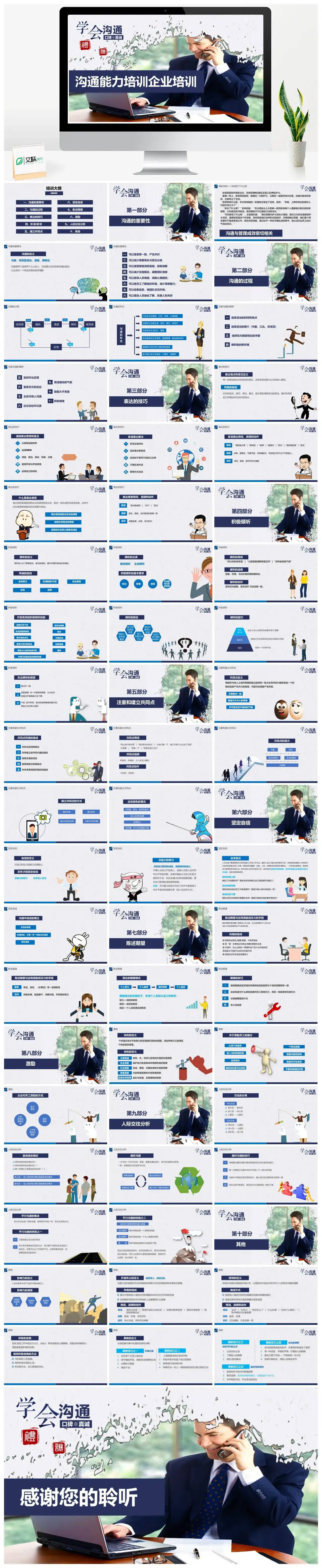 蓝色商务沟通能力培训企业培训人际交往分析PPT模板
