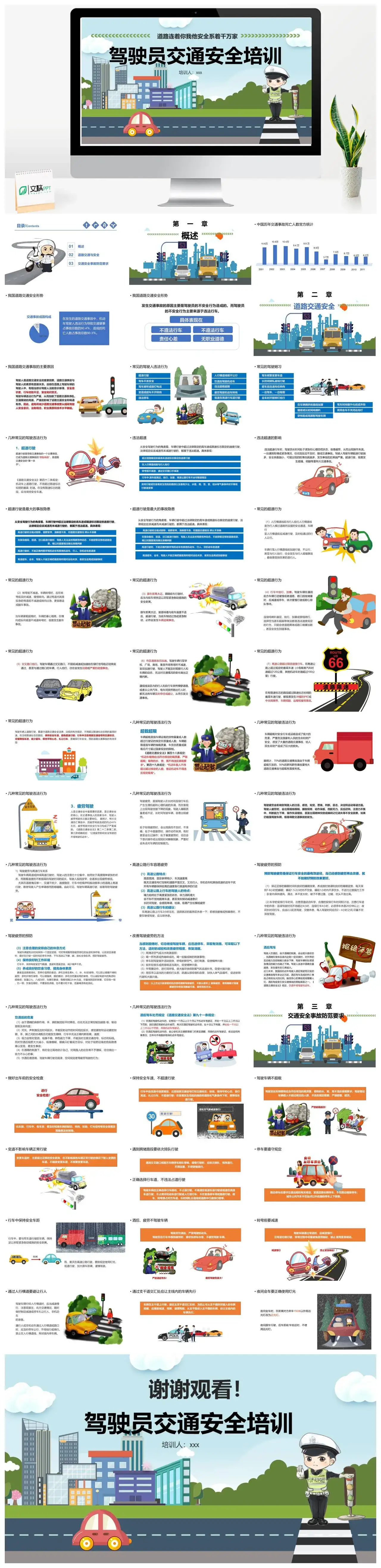 卡通驾驶员交通安全培训PPT模板