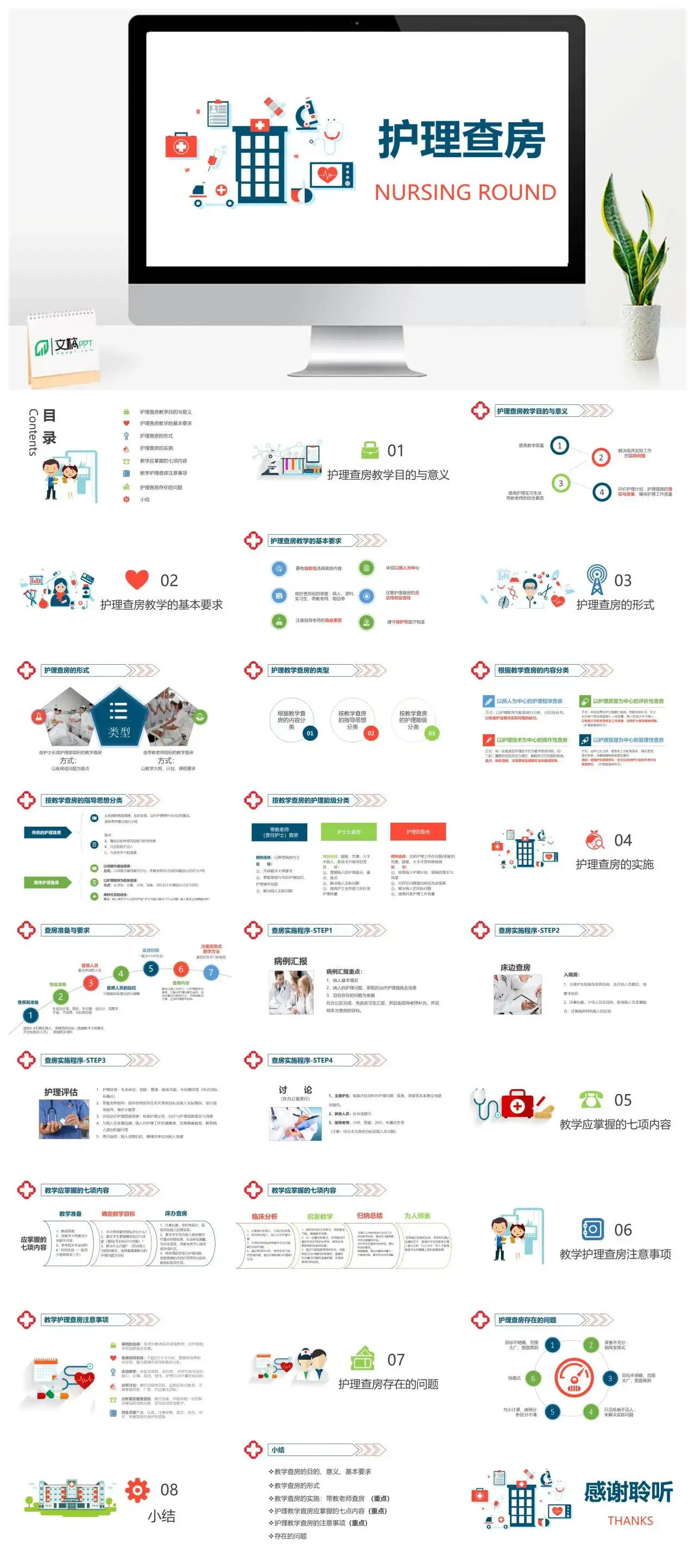 简约实用护理查房教学ppt模板
