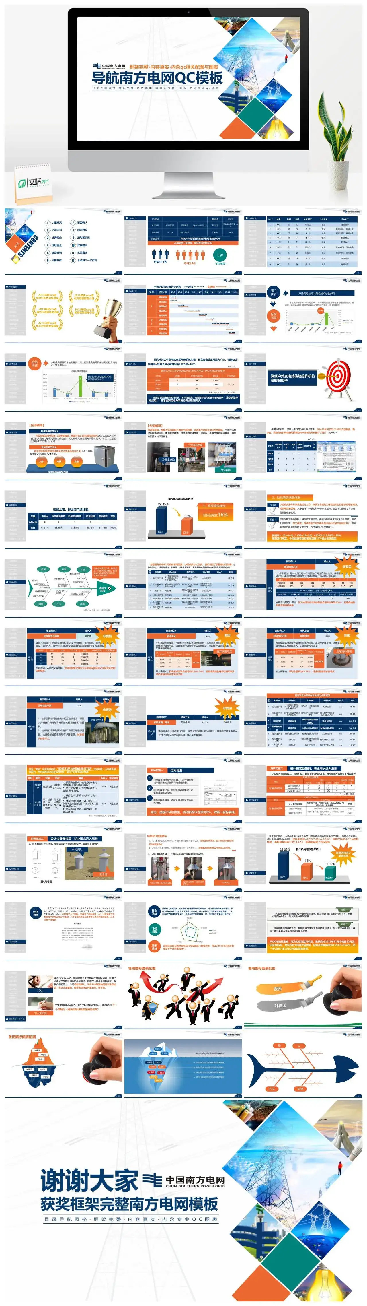 白色商务风简洁大气导航南方电网QCPPT模板