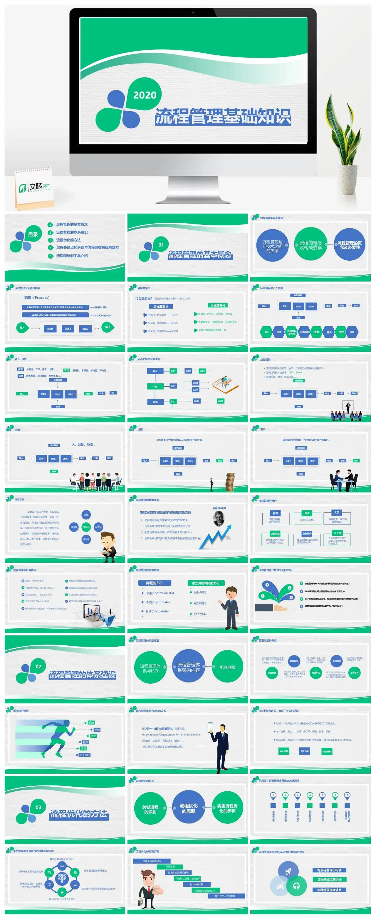 简约流程管理的基本知识PPT模板
